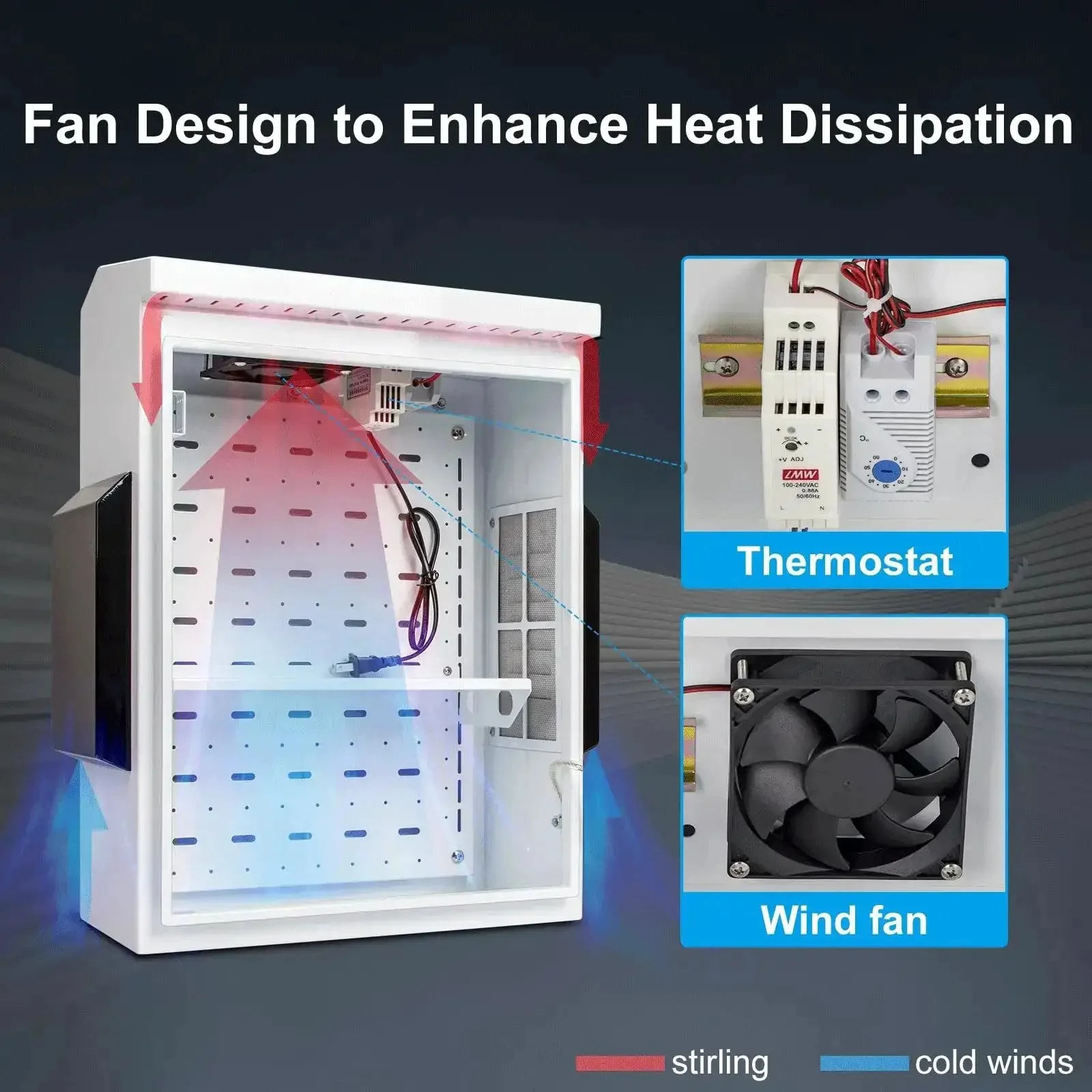 Beefy Outdoor Electrical Box With Thermostat And Fan For Weatherproof Protection, Tough As Nails Cold Rolled Steel, Aluminum Back Beam, One Piece Ventilation Design, IP65 Waterproof, Wall Or Pole Mount, Size 19.6 Inches Long, 15.7 Wide, 7.9 High - Image 6