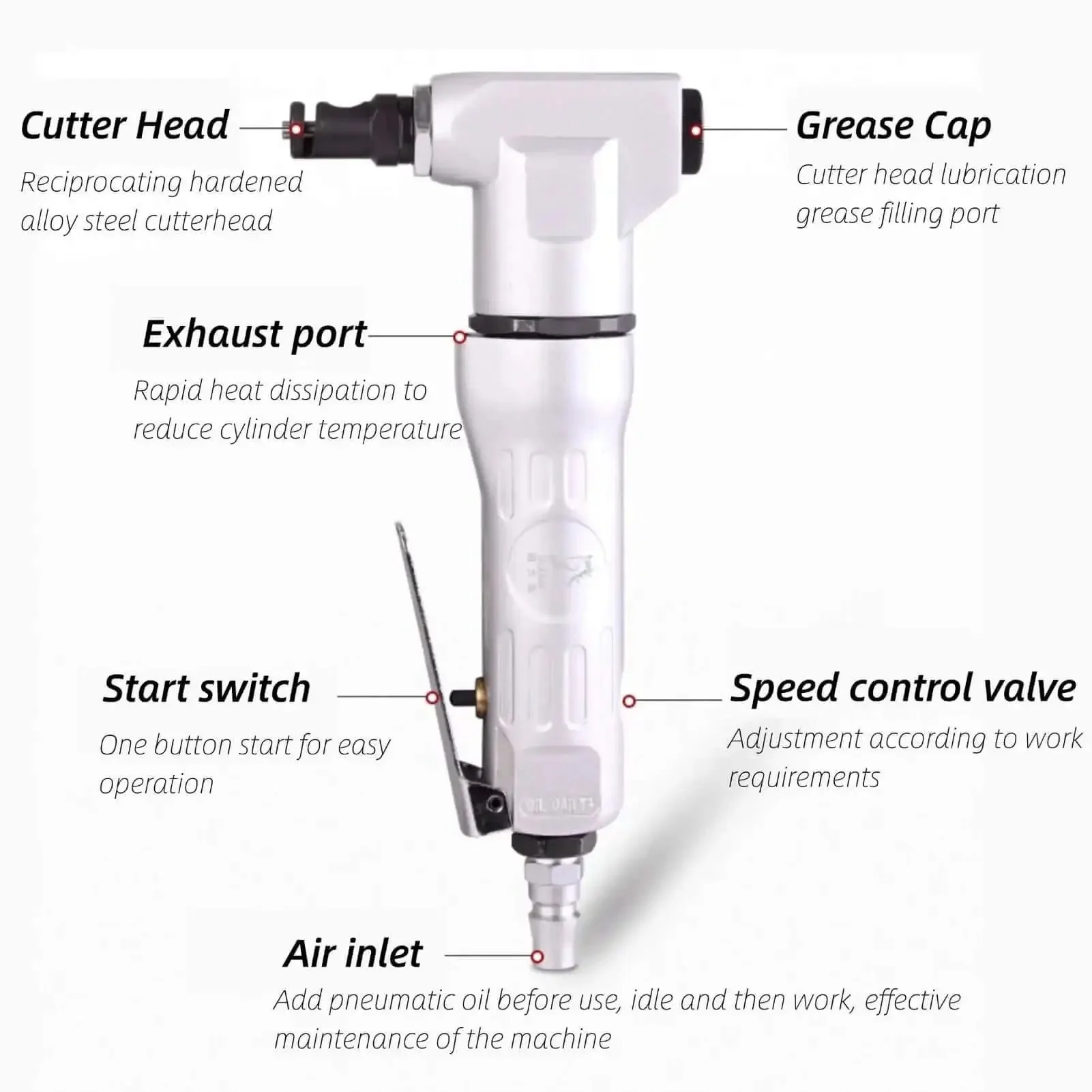 Beefy Pneumatic Sheet Metal Cutter Handheld Air Nibbler With Hardened Blade And Alloy Case 2800 RPM Air Powered Shears Cutting Tool For Metal Fabrication And Automotive Ductwork Durable And Easy To Use - Image 6