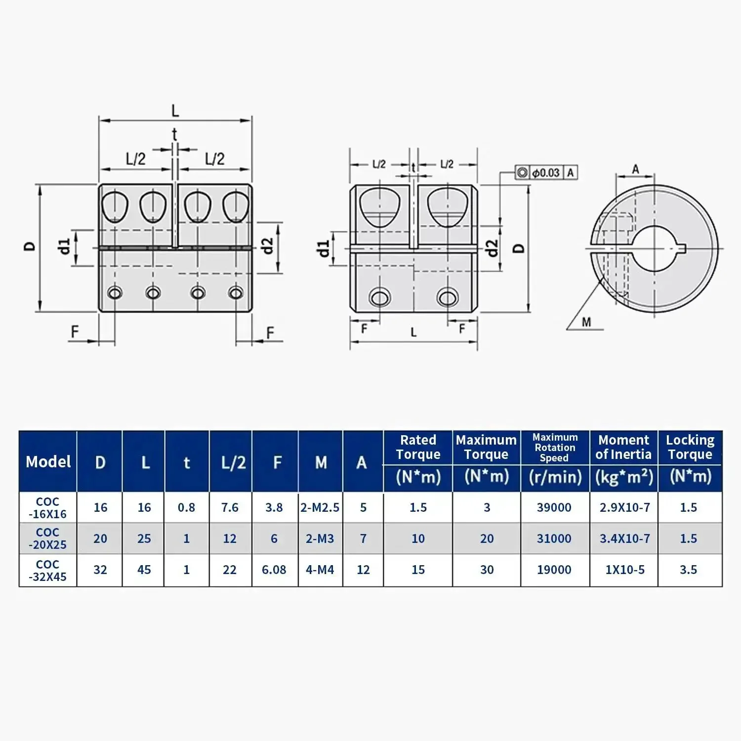 Beefy Rigid Clamp On Shaft Coupling, 20 mm Diameter, 25 mm Length, Aluminum Motor Shaft Connector With 5 mm To 9.525 mm Bore, Built For 3D Printers CNC Machines And Servo Motors - Image 3
