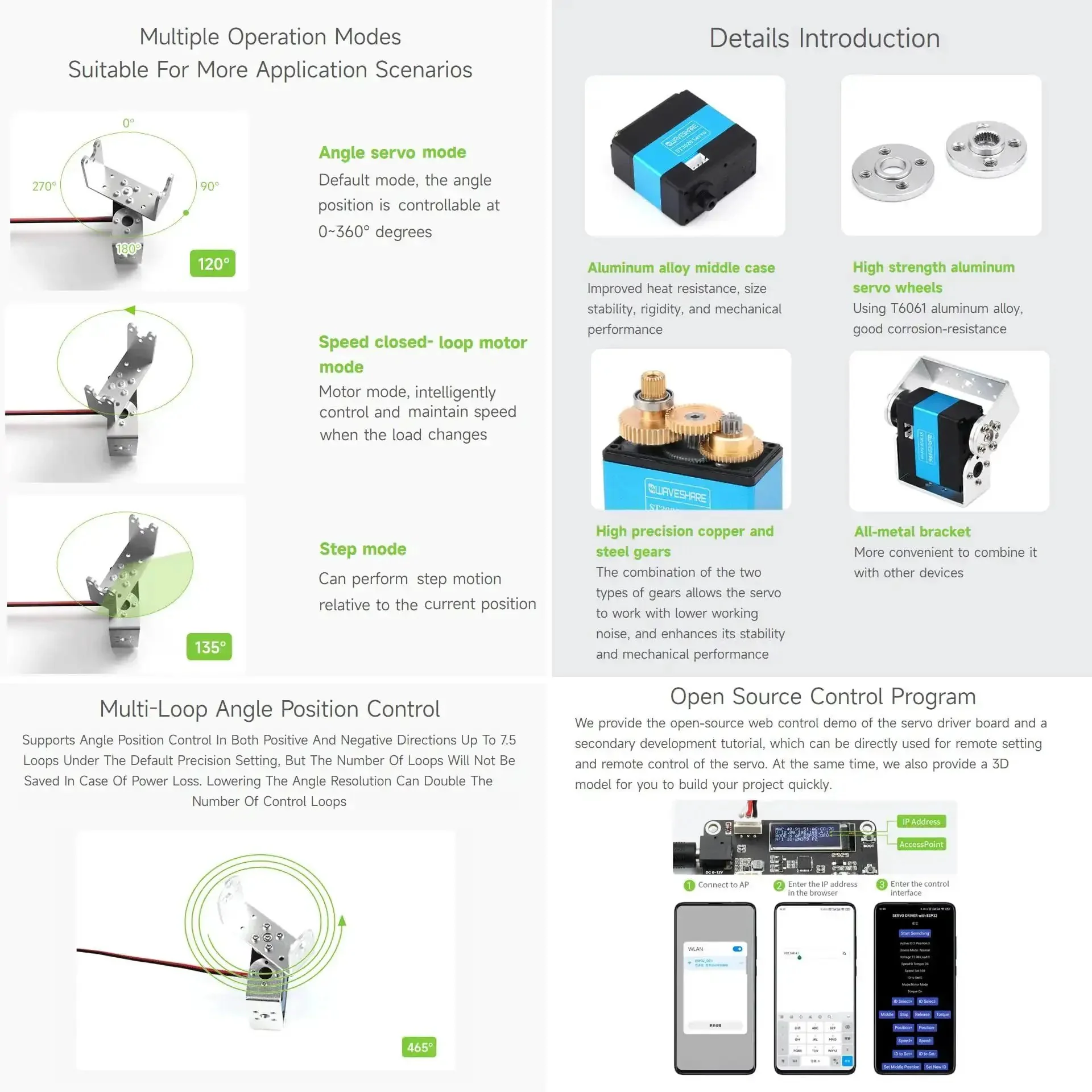 Beefy Torque Serial Bus Servo With 25Kgcm Capacity, Wide 6 To 14V Power Range, Programmable 360 Degree Magnetic Encoder, Two Way Feedback, Servo Or Motor Mode Switchable For Precision Robotics And Projects - Image 3