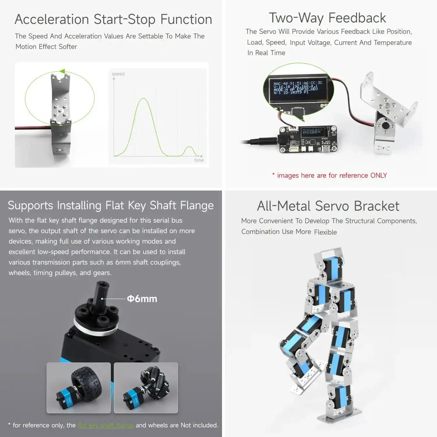 Beefy Torque Serial Bus Servo With 25Kgcm Capacity, Wide 6 To 14V Power Range, Programmable 360 Degree Magnetic Encoder, Two Way Feedback, Servo Or Motor Mode Switchable For Precision Robotics And Projects - Image 4