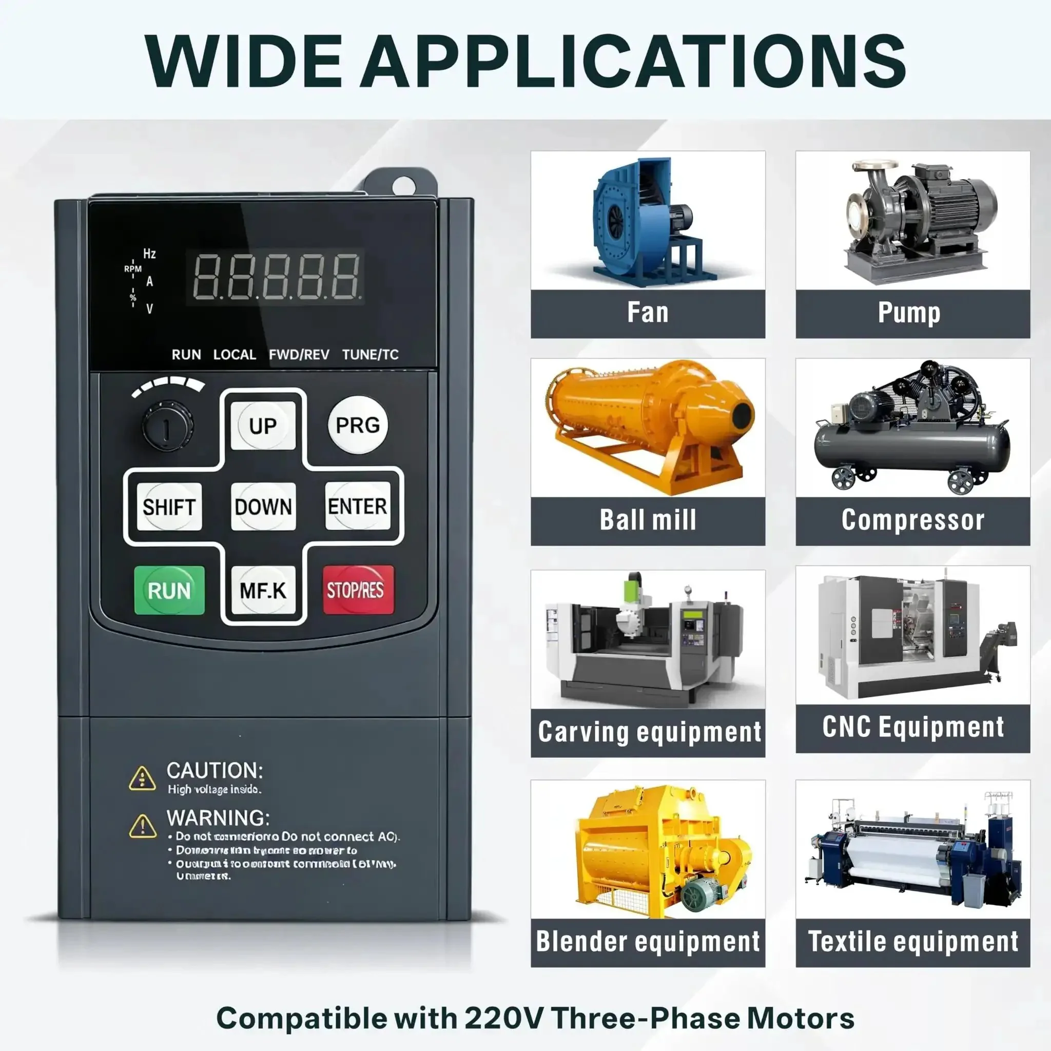 Beefy VFD Variable Frequency Drive 0.75kW 1HP Universal AC Motor Speed Controller For 220V To 240V Input And 3 Phase Output Works With Single Or Three Phase Fans And Pumps - Image 2