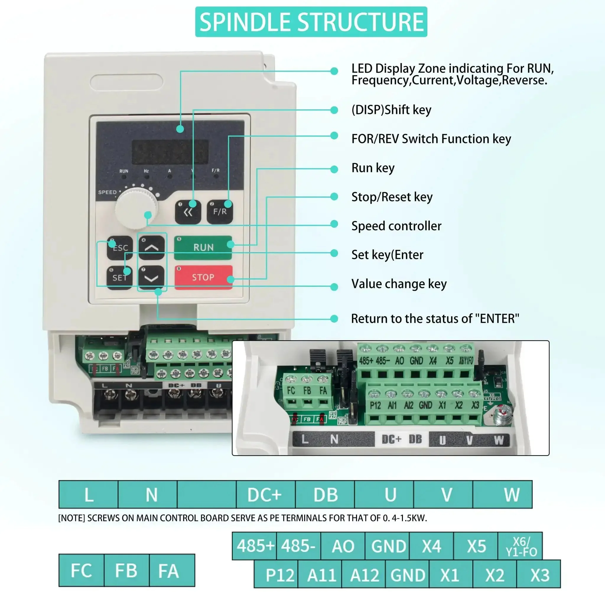Beefy Water Cooled CNC Spindle Kit 0.8 kW 110V With 65mm Spindle, 1.5 kW VFD, 65mm Mount, ER11 Collet Set, 80W Water Pump, 14 ER Collets, Ideal For DIY CNC Router And Milling Machines - Image 5