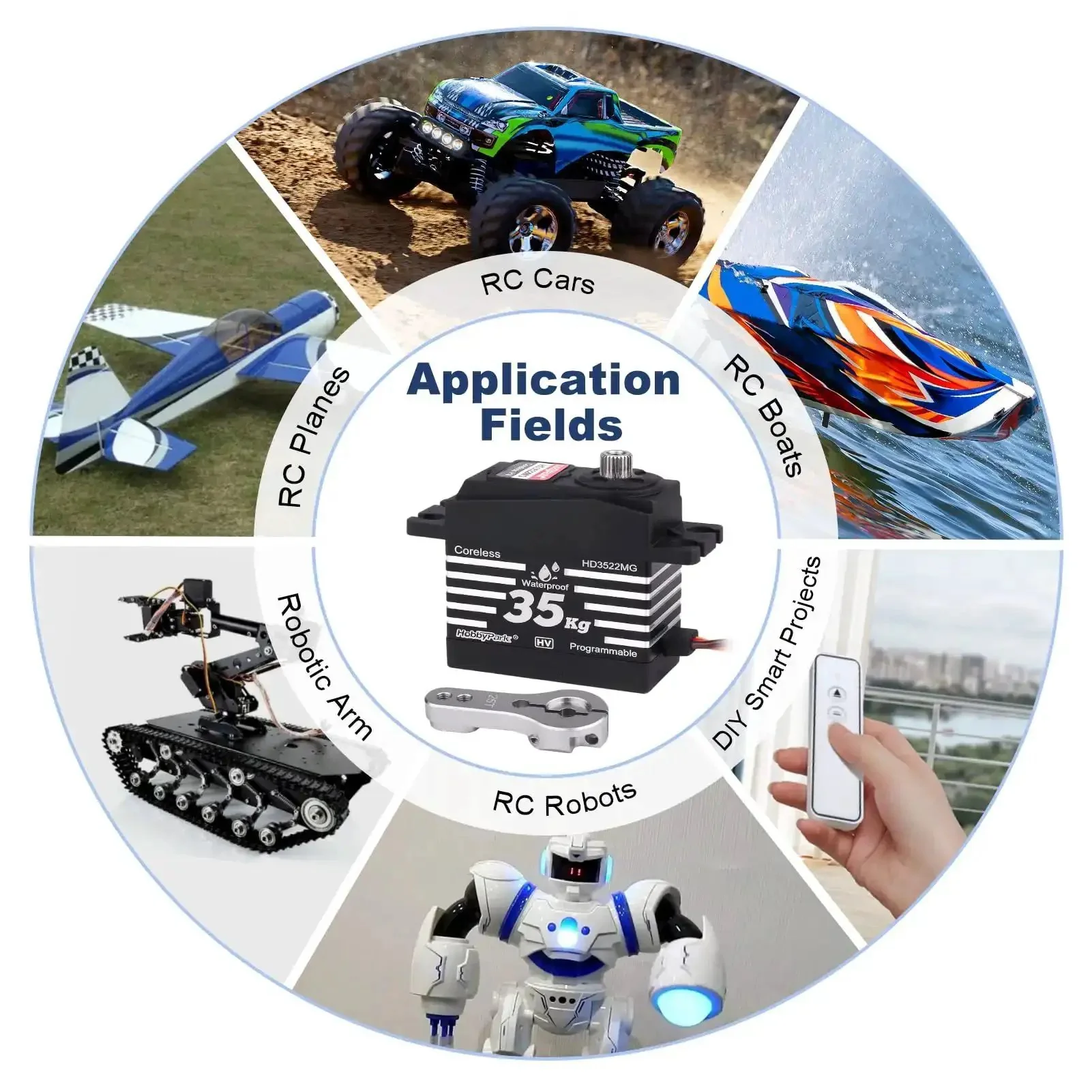 Beefy Waterproof 35Kg High Torque Metal Gear Digital Servo Motor For 1/8 1/10 1/12 RC Cars And Crawlers, DIY Robots, Coreless HV Servo With 180 Degree Swing, Smooth Fast Response And All Weather Reliability - Image 3