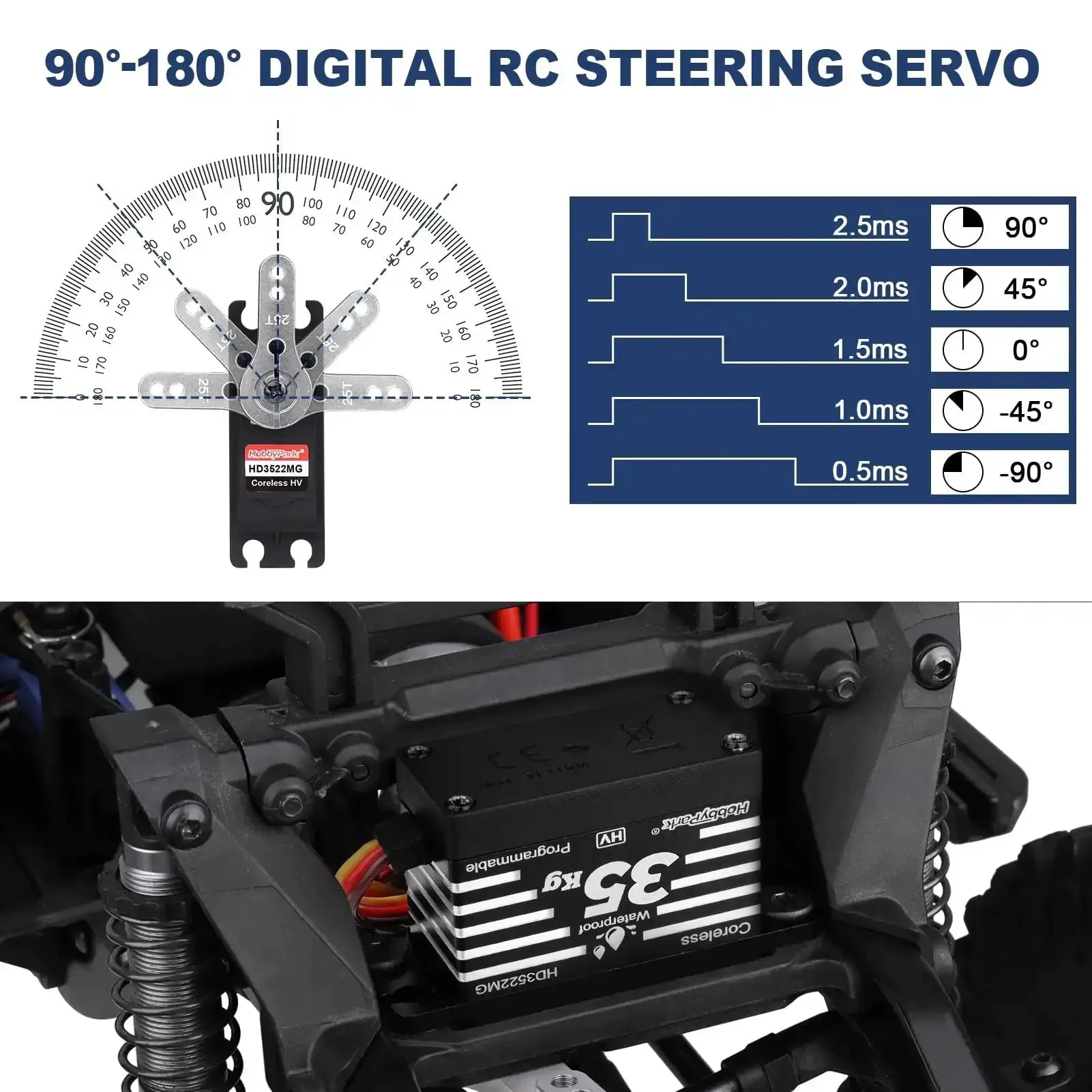 Beefy Waterproof 35Kg High Torque Metal Gear Digital Servo Motor For 1/8 1/10 1/12 RC Cars And Crawlers, DIY Robots, Coreless HV Servo With 180 Degree Swing, Smooth Fast Response And All Weather Reliability - Image 4