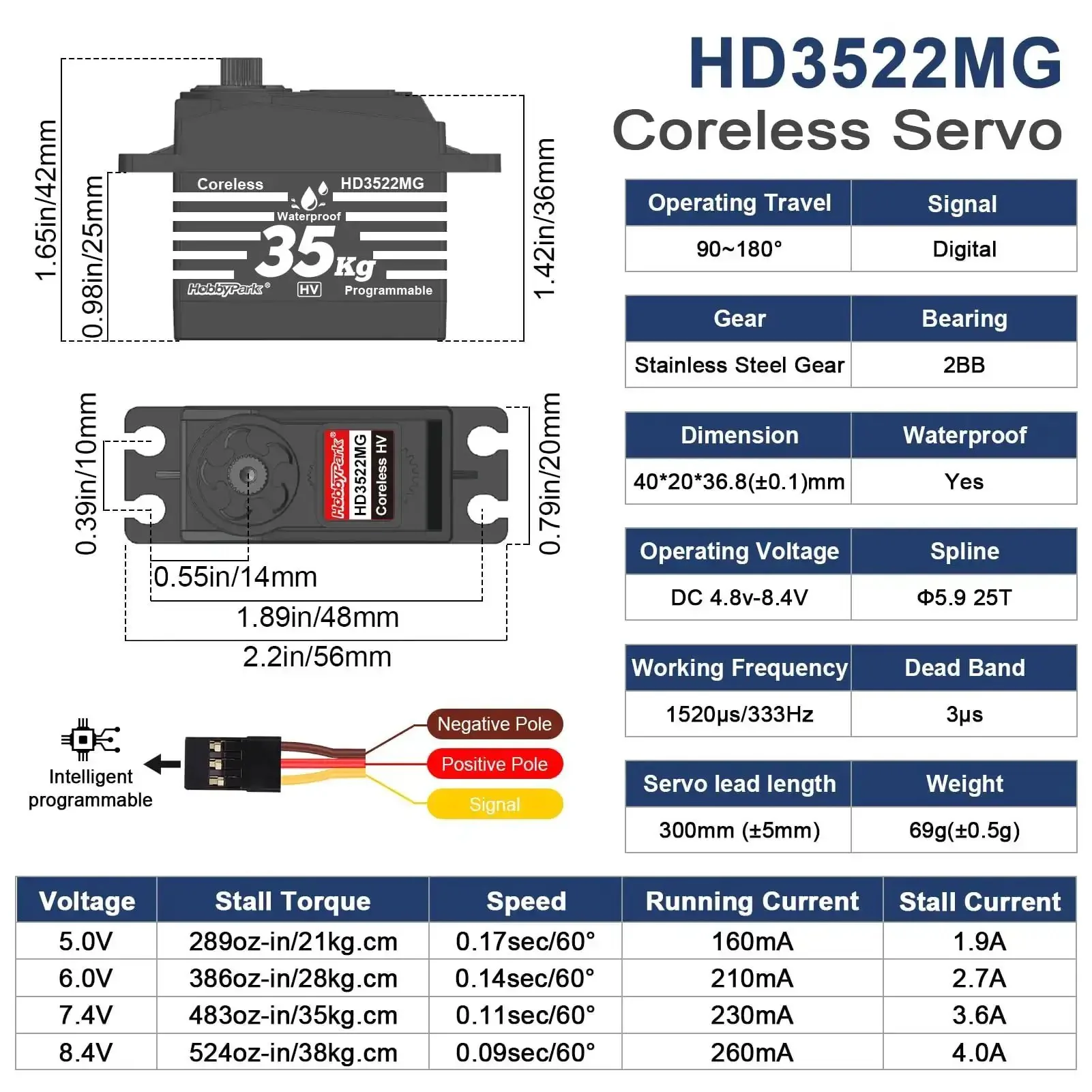 Beefy Waterproof 35Kg High Torque Metal Gear Digital Servo Motor For 1/8 1/10 1/12 RC Cars And Crawlers, DIY Robots, Coreless HV Servo With 180 Degree Swing, Smooth Fast Response And All Weather Reliability - Image 5