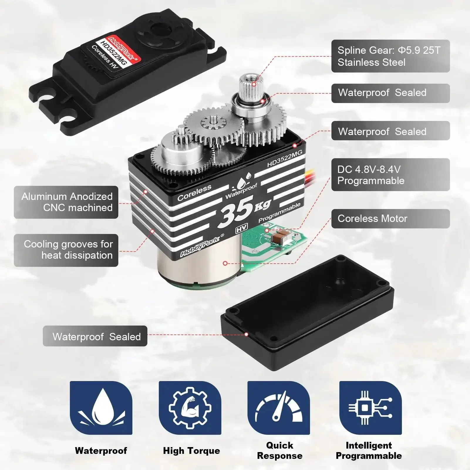 Beefy Waterproof 35Kg High Torque Metal Gear Digital Servo Motor For 1/8 1/10 1/12 RC Cars And Crawlers, DIY Robots, Coreless HV Servo With 180 Degree Swing, Smooth Fast Response And All Weather Reliability - Image 7