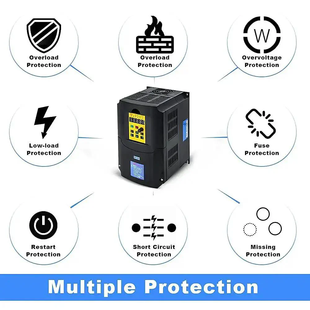 Beefy Workhorse 4KW 5HP 220V Variable Frequency Drive For 1 Or 3 Phase Input With 0 To 400Hz Output 26A Inverter Controller For CNC Motors And Spindle Speed Control - Image 4