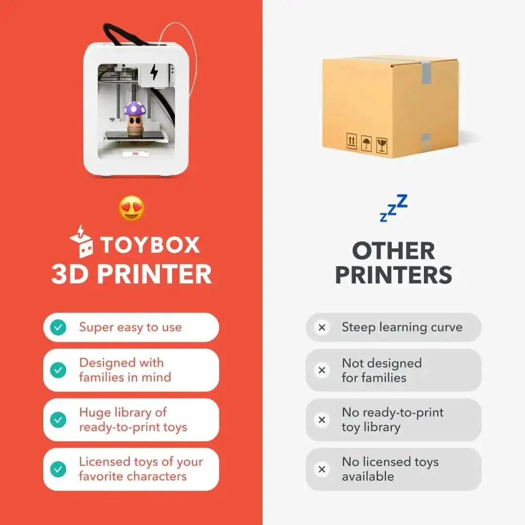 Beginner Friendly 3D Printer For Kids With Easy Setup And Safe Design, Free App Access To 7,000 Digital Toys, One Filament Included, Simple, No Fuss Printing For Fun STEM Projects - Image 6