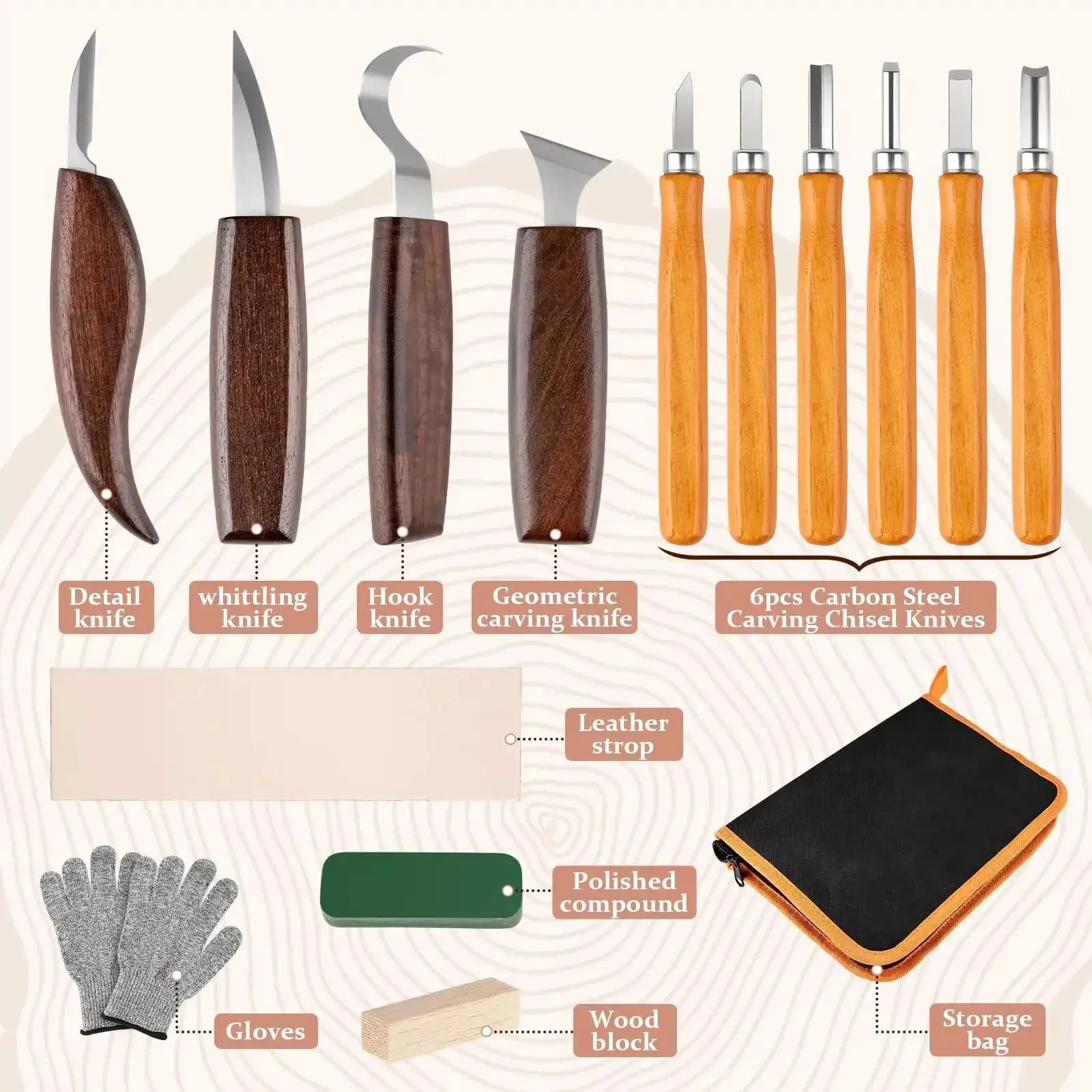 Beginner Friendly Wood Carving Kit Dope 10 Piece Set With 4 Carving Knives And 6 Chisels Wood Whittling Starter Kit For DIY Hobby Projects Includes Leather Strop And Polishing Wax - Image 5