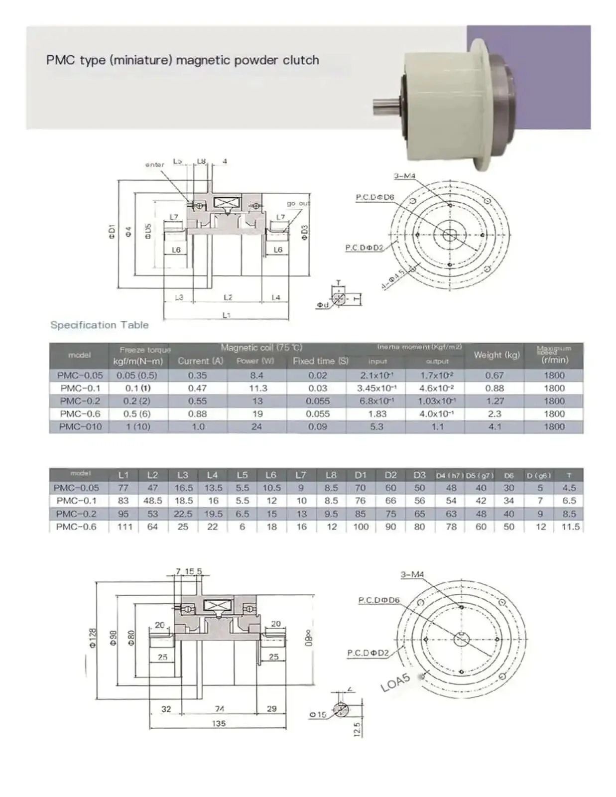 Biaxial Magnetic Particle Brake With 0.5 To 5 Nm Torque Range For Heavy-Duty Rock-Solid Control In Industrial Equipment Durable Easy To Use Long-Lasting Performance Safe Operation Easy Setup PMC 0.1 Compatible - Image 2