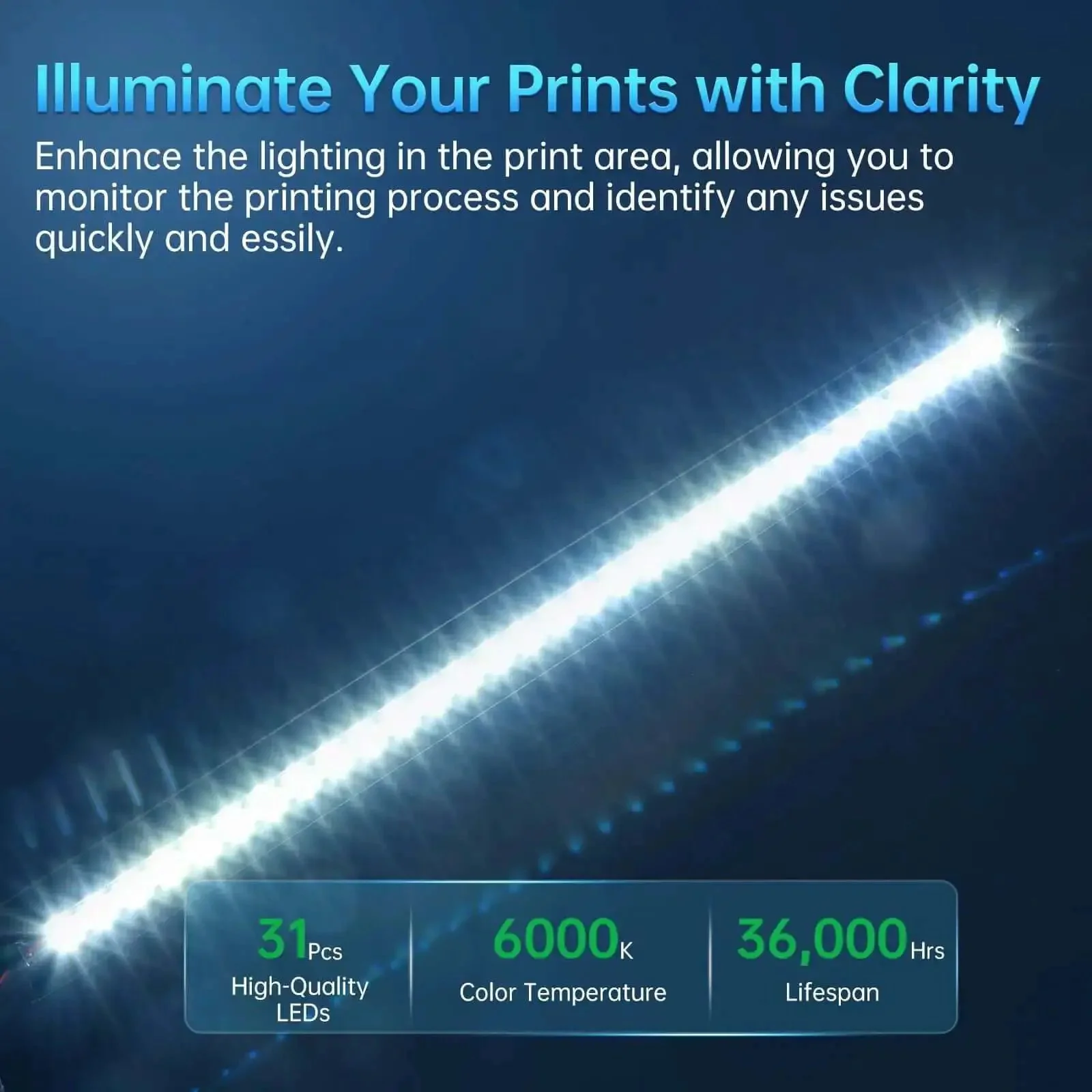 BIQU Panda Lux LED Light Strip Upgrade Kit For Bambu Lab P1S P1P X1C X1E 5V 0.3A Easy Install With Seamless Printer Integration And Plug And Play Power Direct From The Printer - Image 4