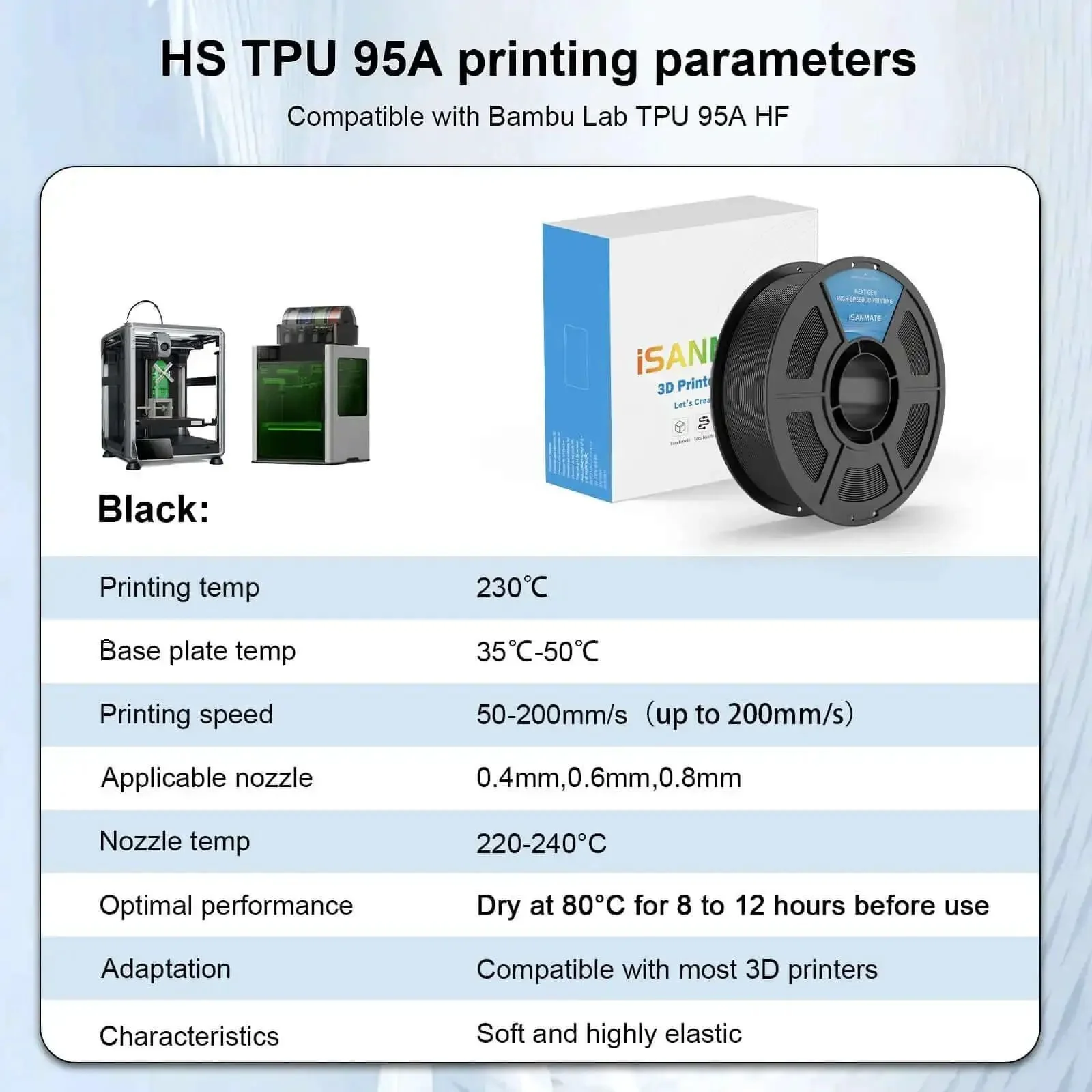 Black 1.75mm TPU Filament 95A 1Kg For FDM 3D Printers High Speed Flexible Durable Elastic Filament With Dimensional Accuracy About 0.03mm 50 To 200 mm Per Second - Image 4