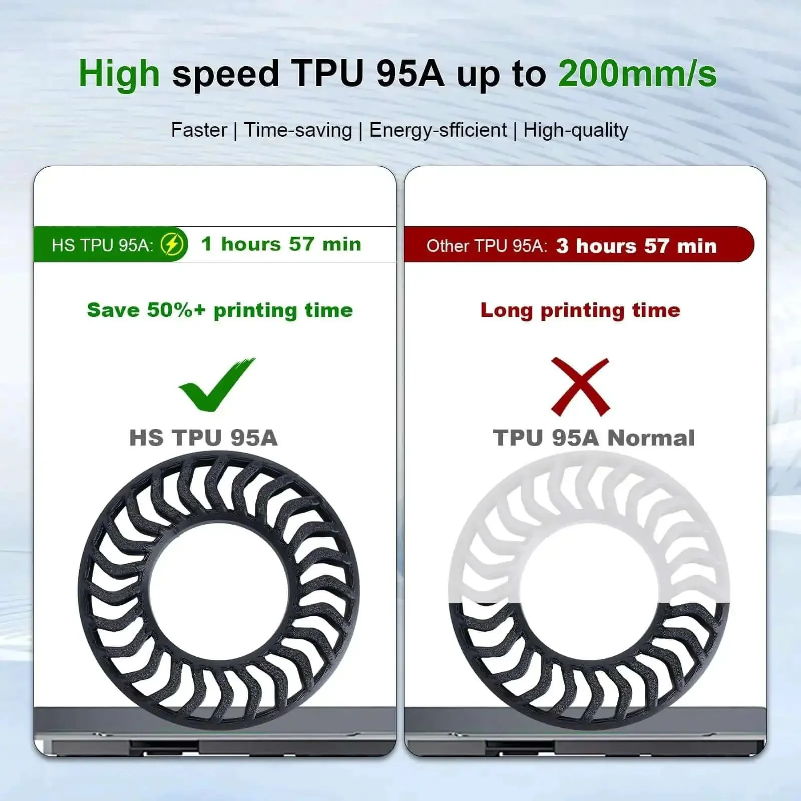 Black 1.75mm TPU Filament 95A 1Kg For FDM 3D Printers High Speed Flexible Durable Elastic Filament With Dimensional Accuracy About 0.03mm 50 To 200 mm Per Second - Image 7