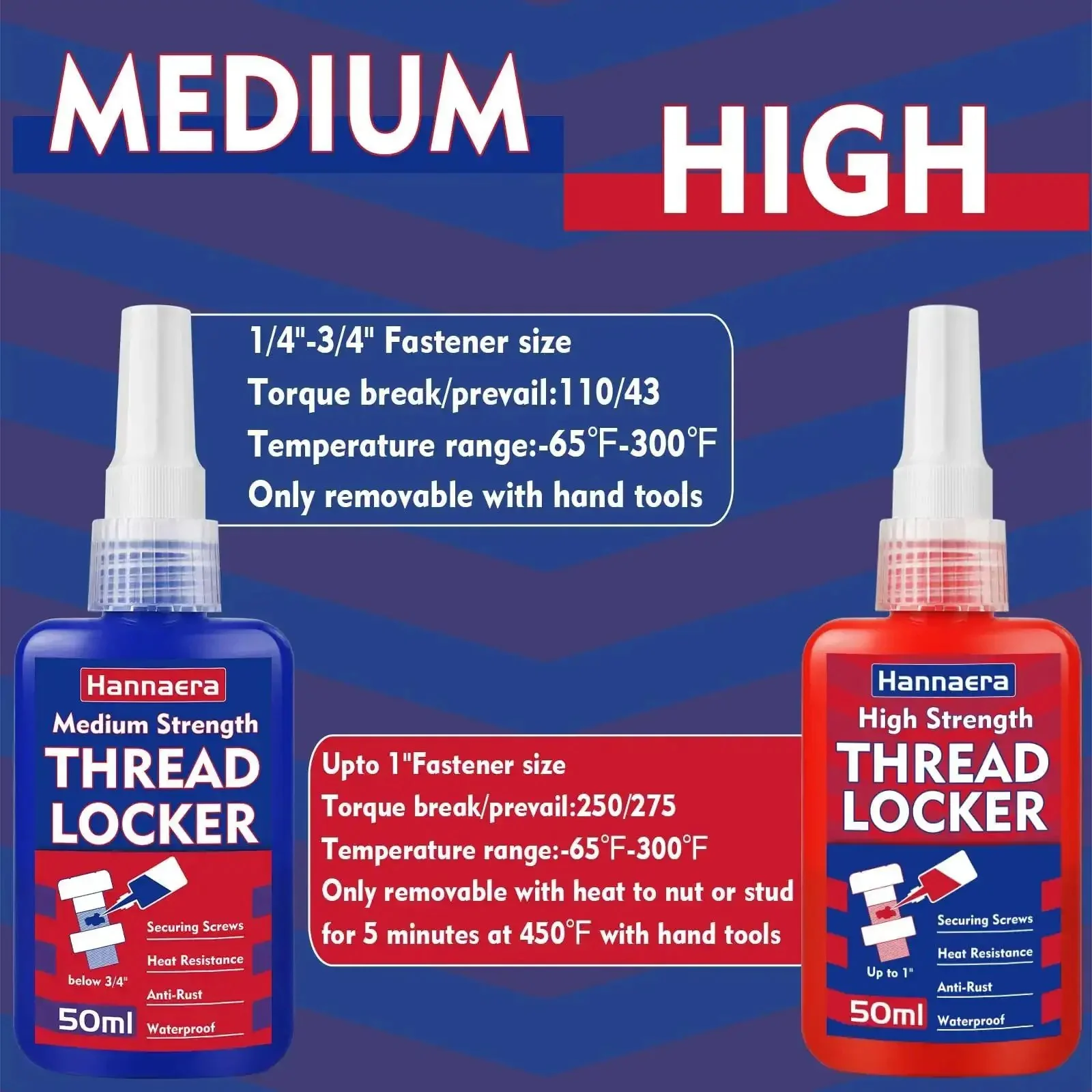 Blue And Red Thread Locker Kit For Nuts Bolts And Metal Fasteners, Medium And High Strength, Prevents Loosening From Vibration, Seals Against Leaks, No More Wobble, 50 Ml Each, 2 Pack - Image 5