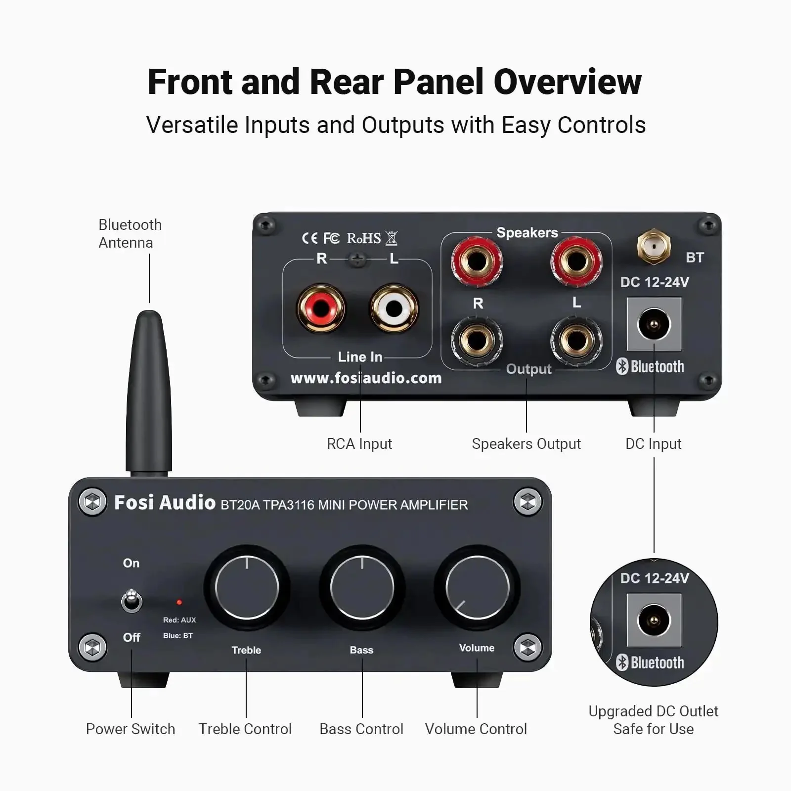 Bluetooth Stereo Amplifier 100W Per Channel, 2 Channel Class D Power Amp For Passive Speakers, Compact Mini Receiver For Home Audio, Bookshelf, Garage, Indoor Outdoor Use - Image 9