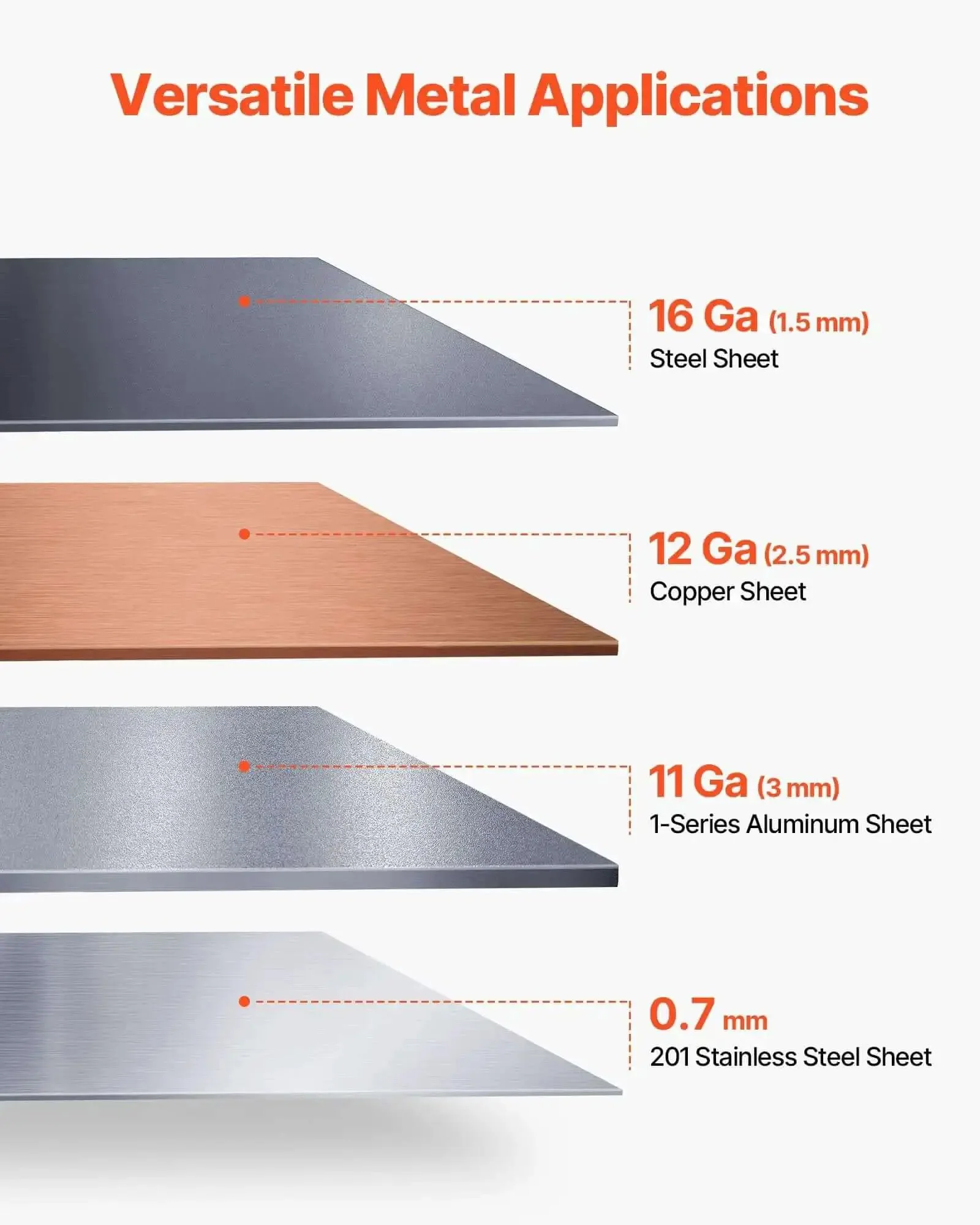 Box And Pan Brake 36 Inch Sheet Metal Bending Tool With 16 Gauge Mild Steel Capacity And 0 To 135 Degree Adjustable Angles Built Tough Aluminum Bender With Six Fingers For Precise Bends In Your Workshop - Image 8