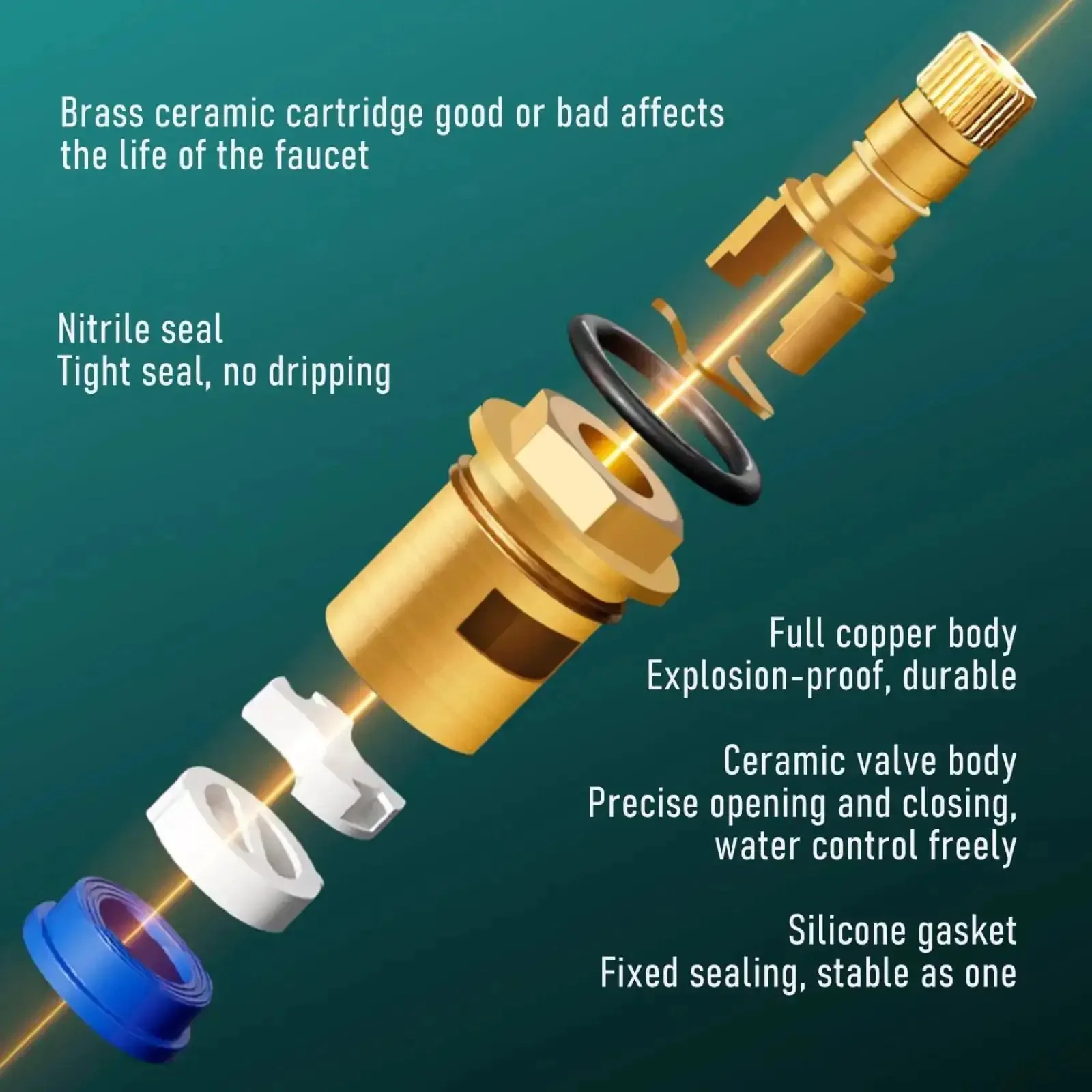 Brass Ceramic Disc Faucet Cartridge Replacement With 20 Spline Stem For Hot And Cold Water Two Valve Pack For Bathroom And Kitchen Taps Easy Install Durable Wear Resistant Tap Valve In Red And Blue - Image 7