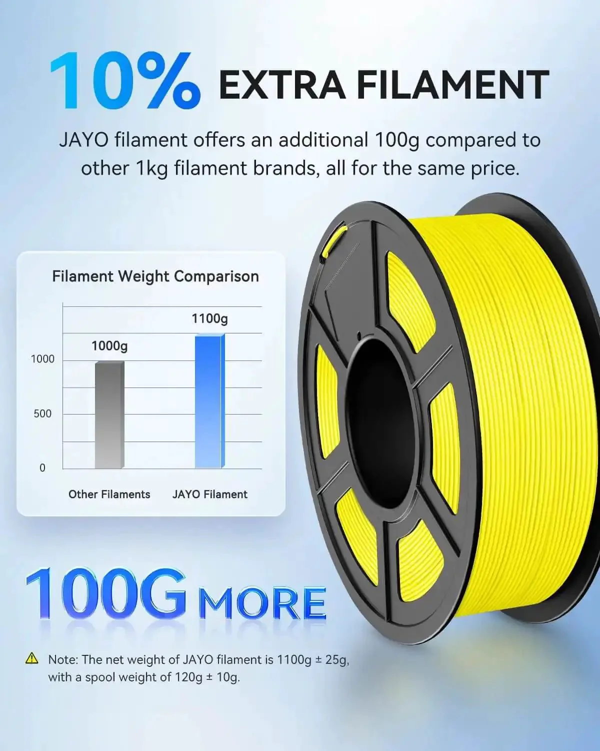 Brown PLA Filament 1.75mm 1.1Kg Spool for FDM Printers Tough as Nails and Impact Resistant 0.02mm Dimensional Tolerance Easy Breaks and Clean Removal Fits Most 3D Printers - Image 4