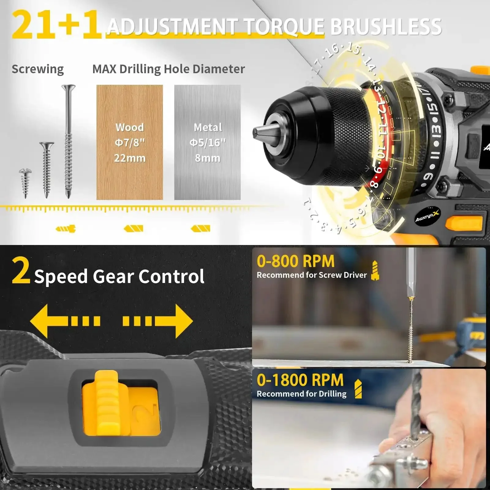 Brushless 20V Cordless Drill Set With 2 Batteries Lightweight 1.8 Pound Tool 60 Nm Peak Torque 531 Inch Pound Compact Household DIY Kit 135 Piece With Bits And Case Ideal For Daily Home Repairs And Projects - Image 7