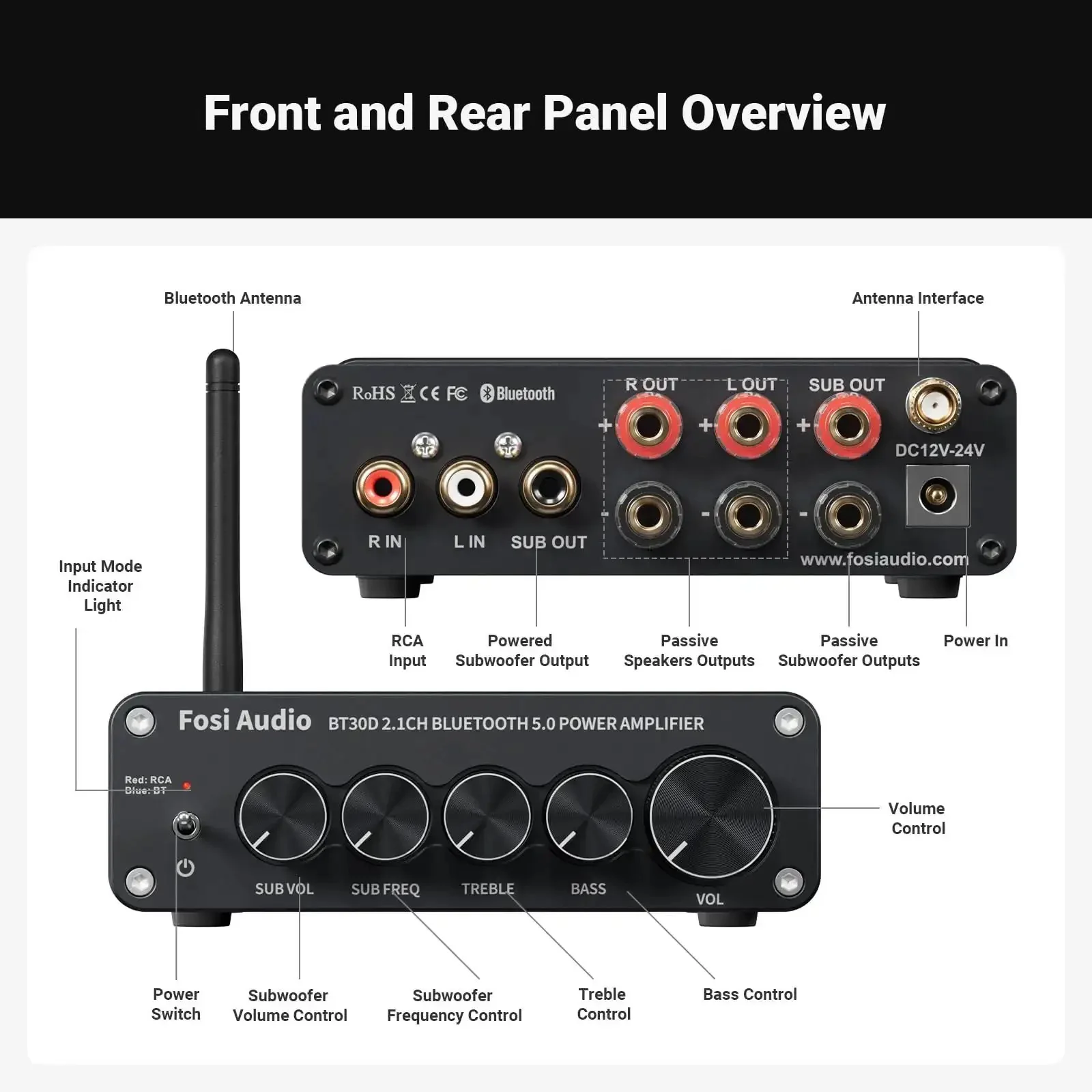 BT30D Bluetooth 5.0 2.1 Channel Stereo Receiver Amplifier Mini Hi Fi Class D Integrated Amp 50 Watt X2 Plus 100 Watt Subwoofer Power For Home And Outdoor Passive Speakers Beefy Sound - Image 4