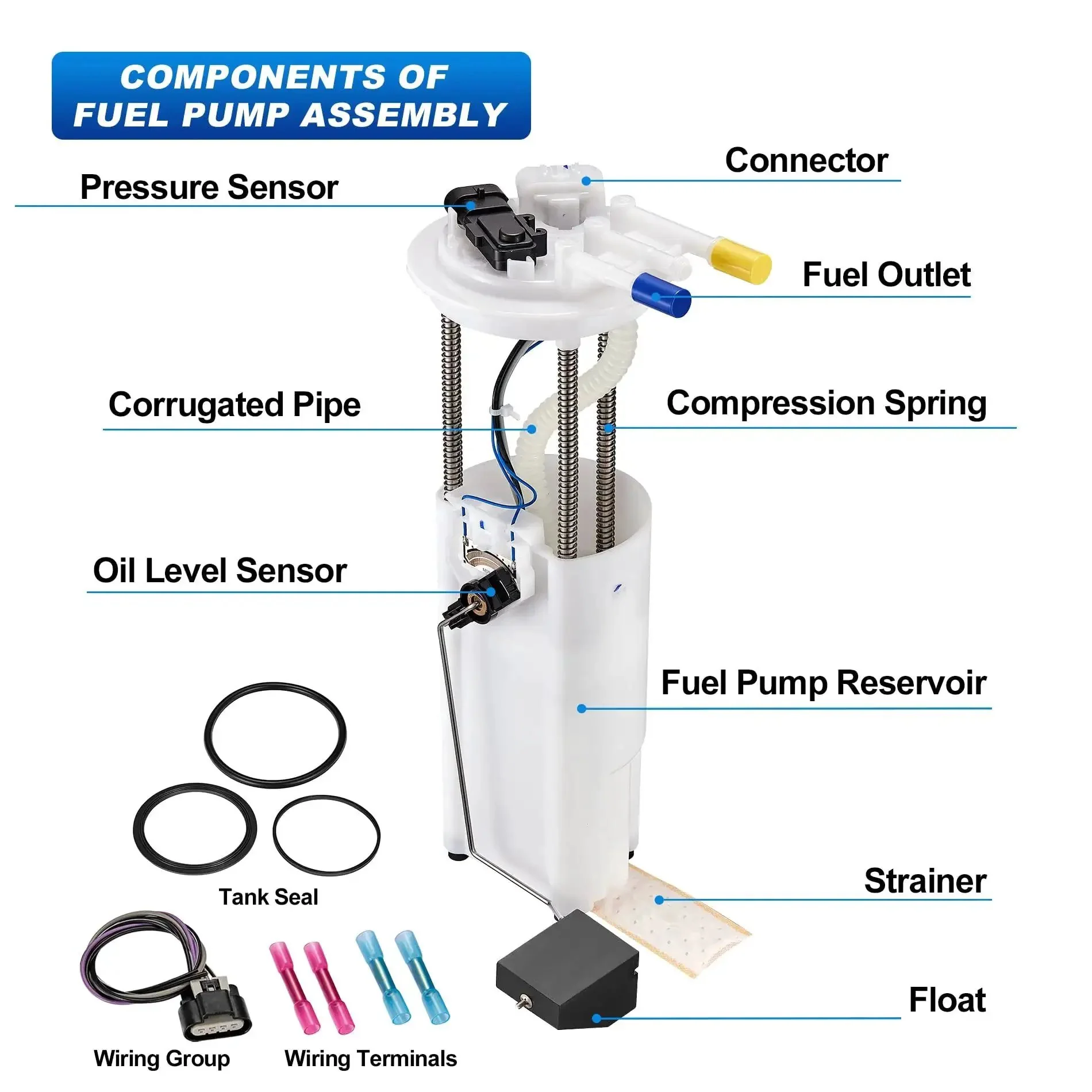 Buick LeSabre Park Avenue Cadillac DeVille Seville Fuel Pump Assembly Replacement 2000-2005 1998-2005 1998-2004 Fits 3.8L V6 And 4.6L V8 Replaces E3518M - Image 4