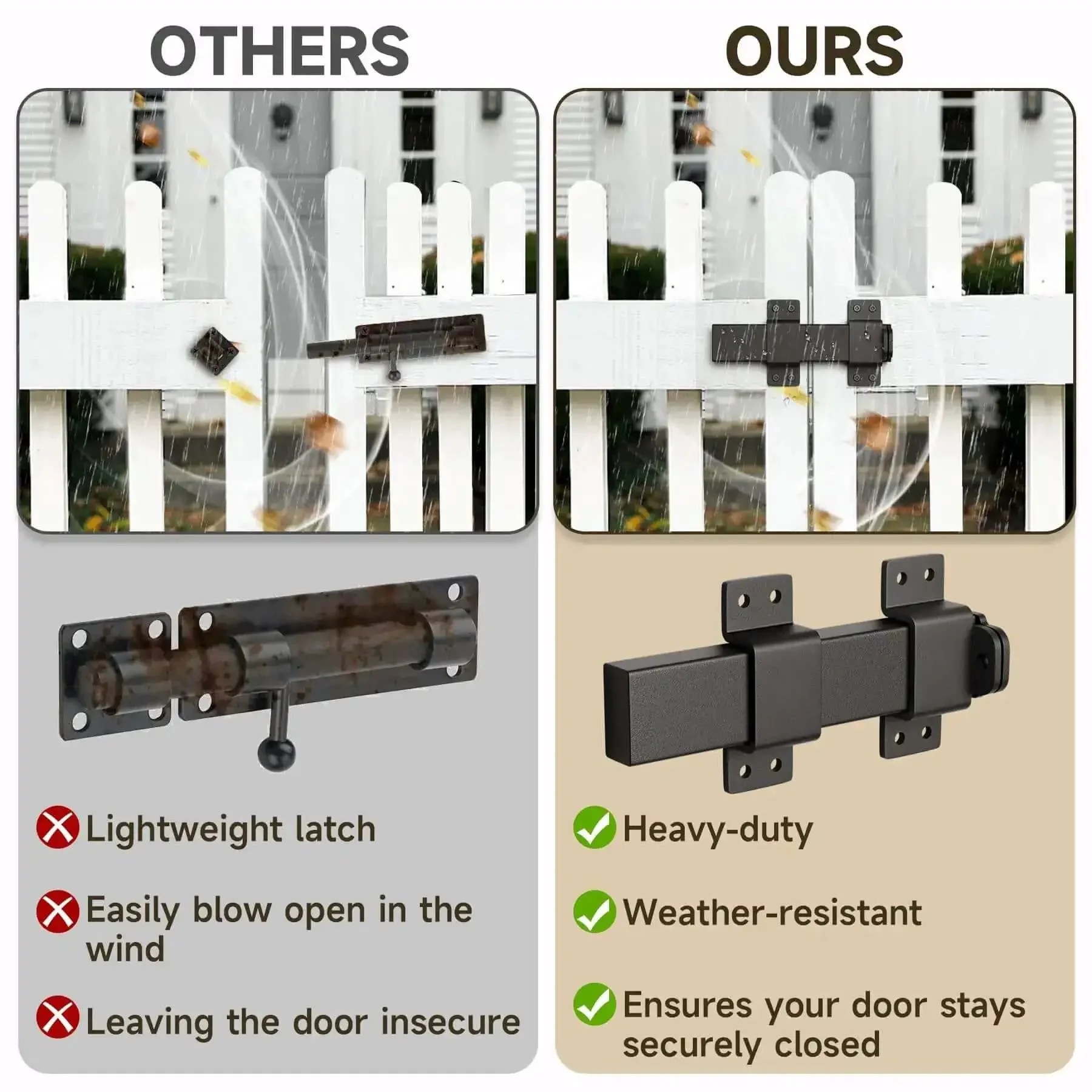 Built Tough Gate Latch With Padlock Hole, Adjustable Barn Door Lock For Wooden Fences, Fence Gates, Courtyard, Shed, Cabinets, Farmhouse Style Outdoor And Indoor Doors, Rustproof Steel Construction - Image 5