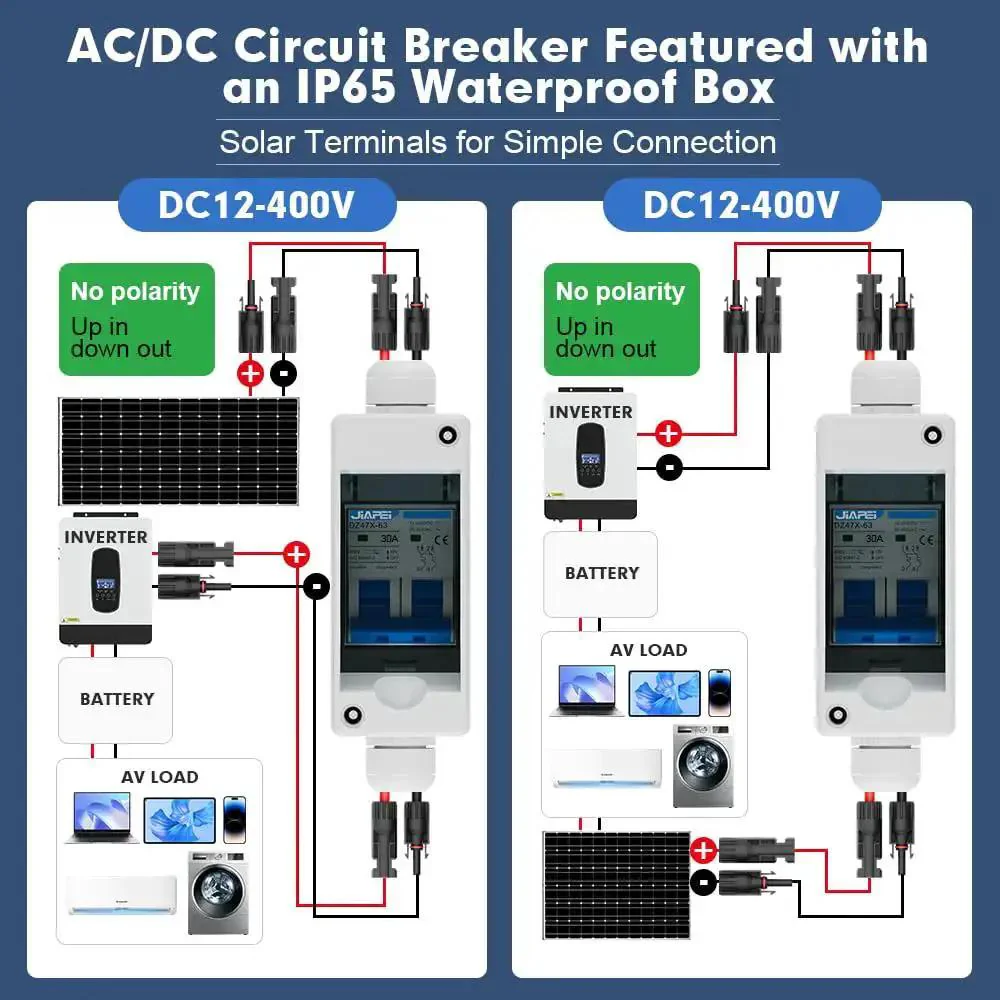 Built Tough Outdoor Solar Panel Disconnect Switch 30 Amp 400V Breaker Box With IP65 Waterproof Enclosure For PV DC Miniature Circuit Breaker And Off Grid Rooftop Solar Power Systems - Image 4