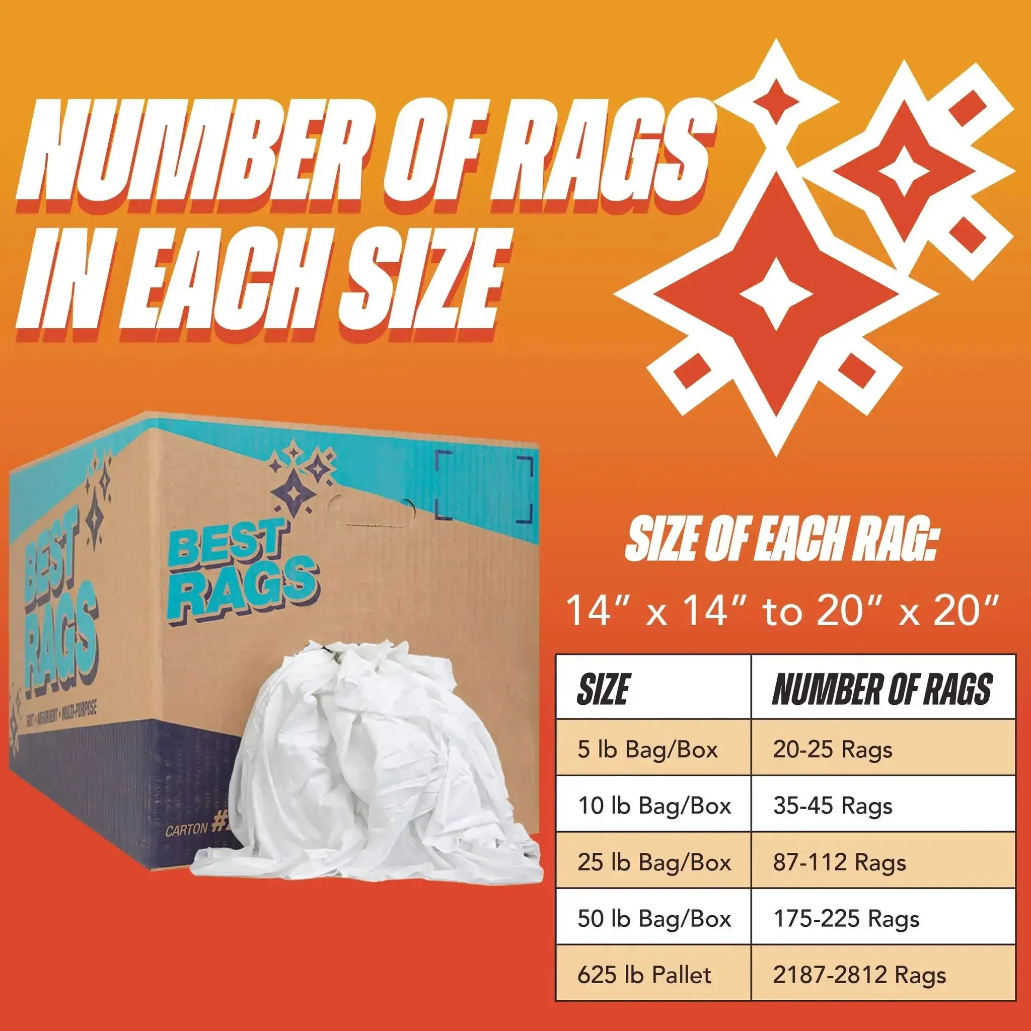 Bulk Cotton T Shirt Rags 5 Lb Box For Auto Shop Cleaning Low Lint Wiping Cloths For Paint Grease Stain Removal Absorbent Machine Washable Towels For Home Garage And Workshop - Image 5