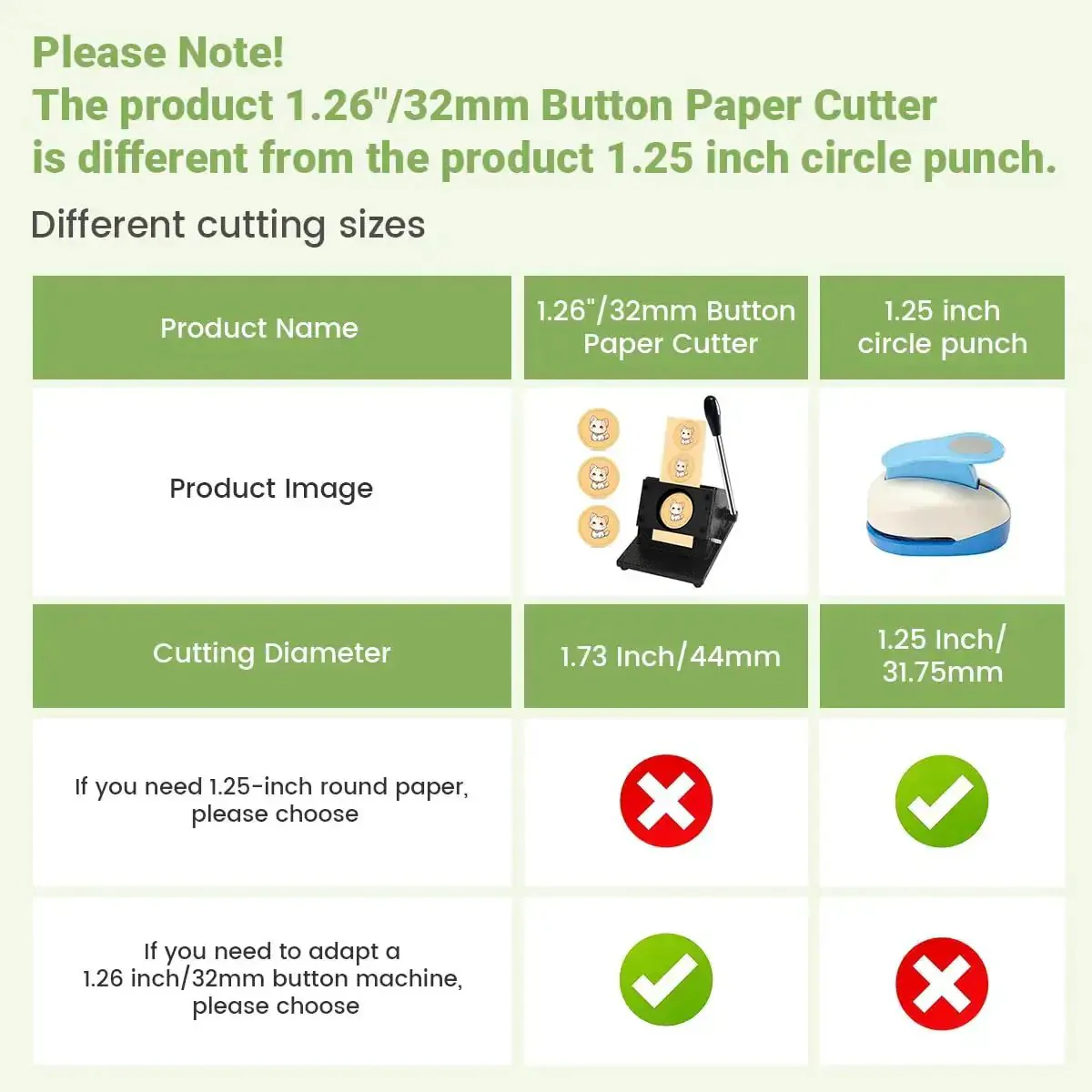 Button Making Circle Cutter For Die Cut Machines 1.73 Inch Circle Diameter 44mm, 1.26 Inch 32mm Mold Compatible Paper Cutter Perfect For Badge Making Circle Punch And DIY Button Projects - Image 8