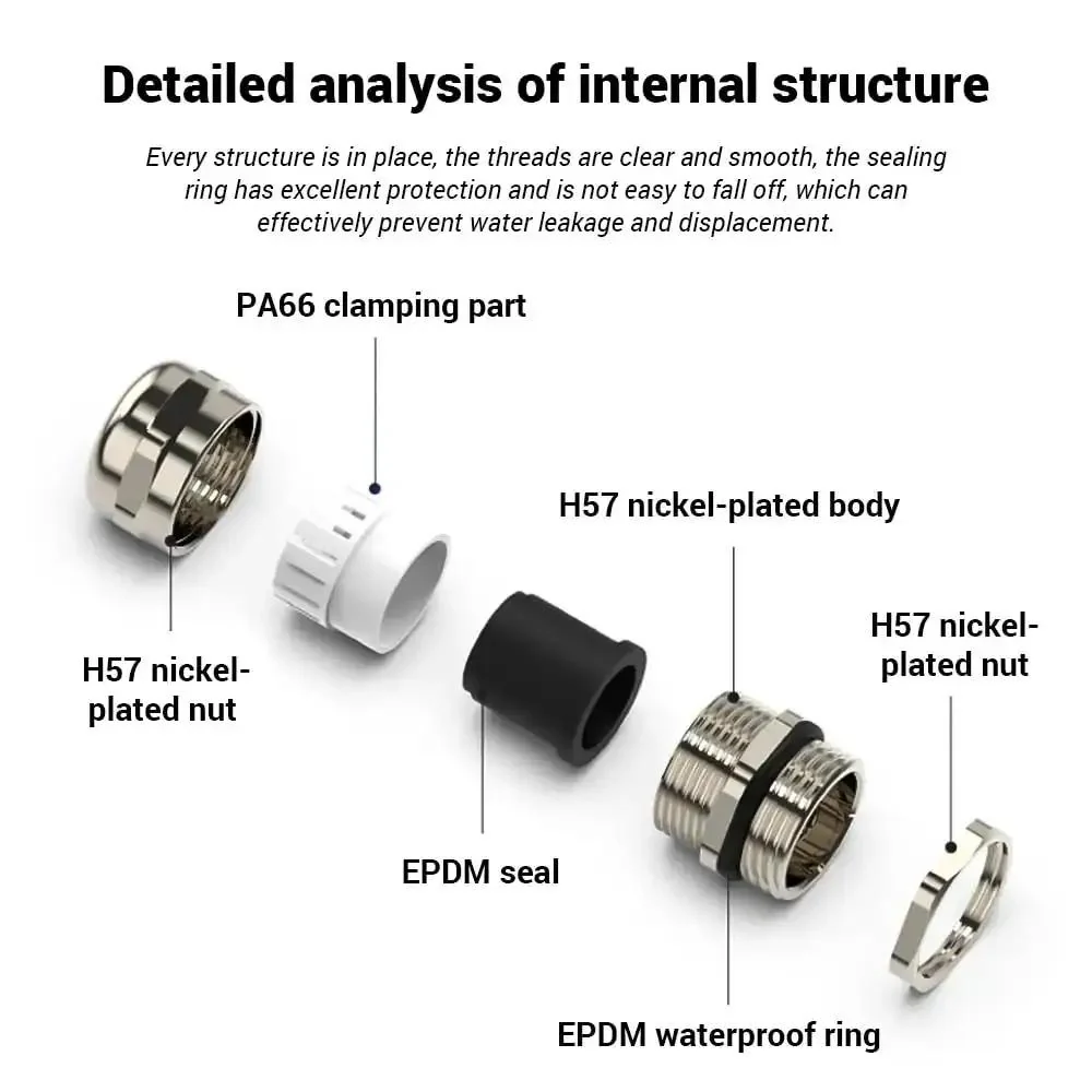 Cable Gland NPT1 Half Inch Nickel Plated Brass Waterproof Glands IP68 Adjustable Connector Glands With Cord Grip Gaskets And Locknut For 32-38mm Cables And Fittings - Image 6