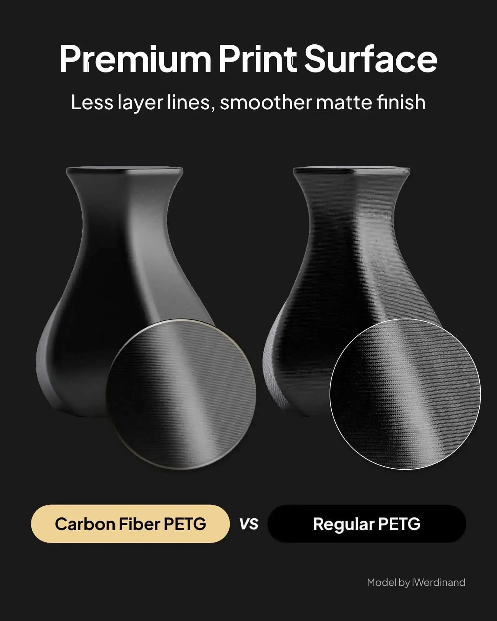 Carbon Fiber Reinforced PETG Filament 1.75mm 1kg Spool For FDM 3D Printers - Beefed-Up Strength, Tough As Nails, High Impact, Abrasion Resistant Filament For Functional Parts And Outdoor Projects - Image 4
