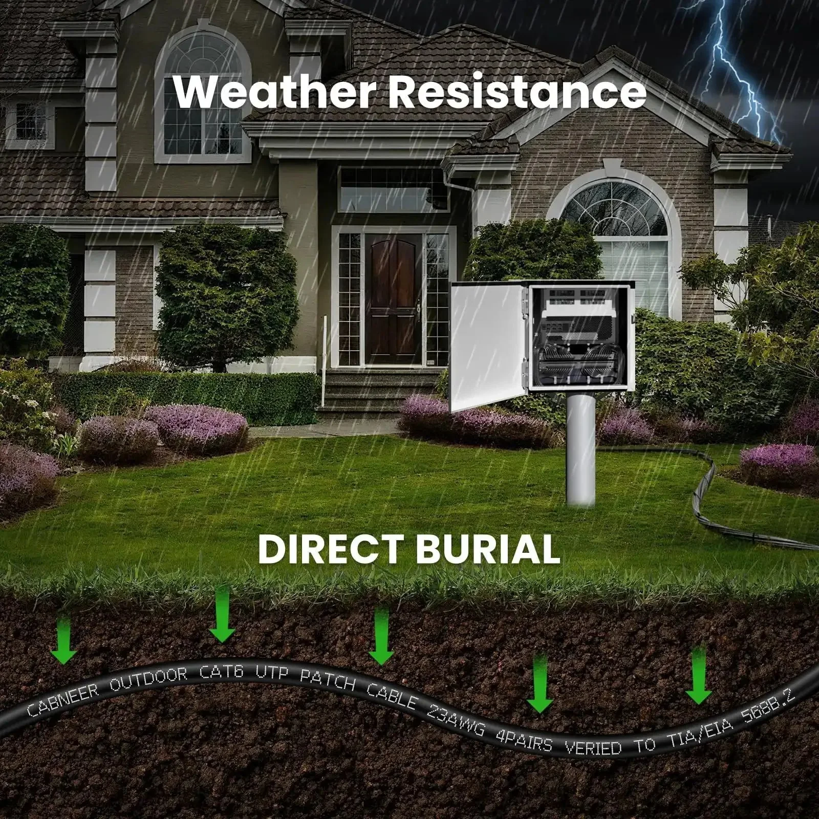 Cat 6 Ethernet Cable 100 Ft Outdoor Indoor 23AWG 10Gbps High Speed Weatherproof Tough As Nails Direct Burial LLDPE UV Jacket RJ45 CCA LAN Cable 20 Ties Supports Cat5e Cat5 Cat6 Networks - Image 6