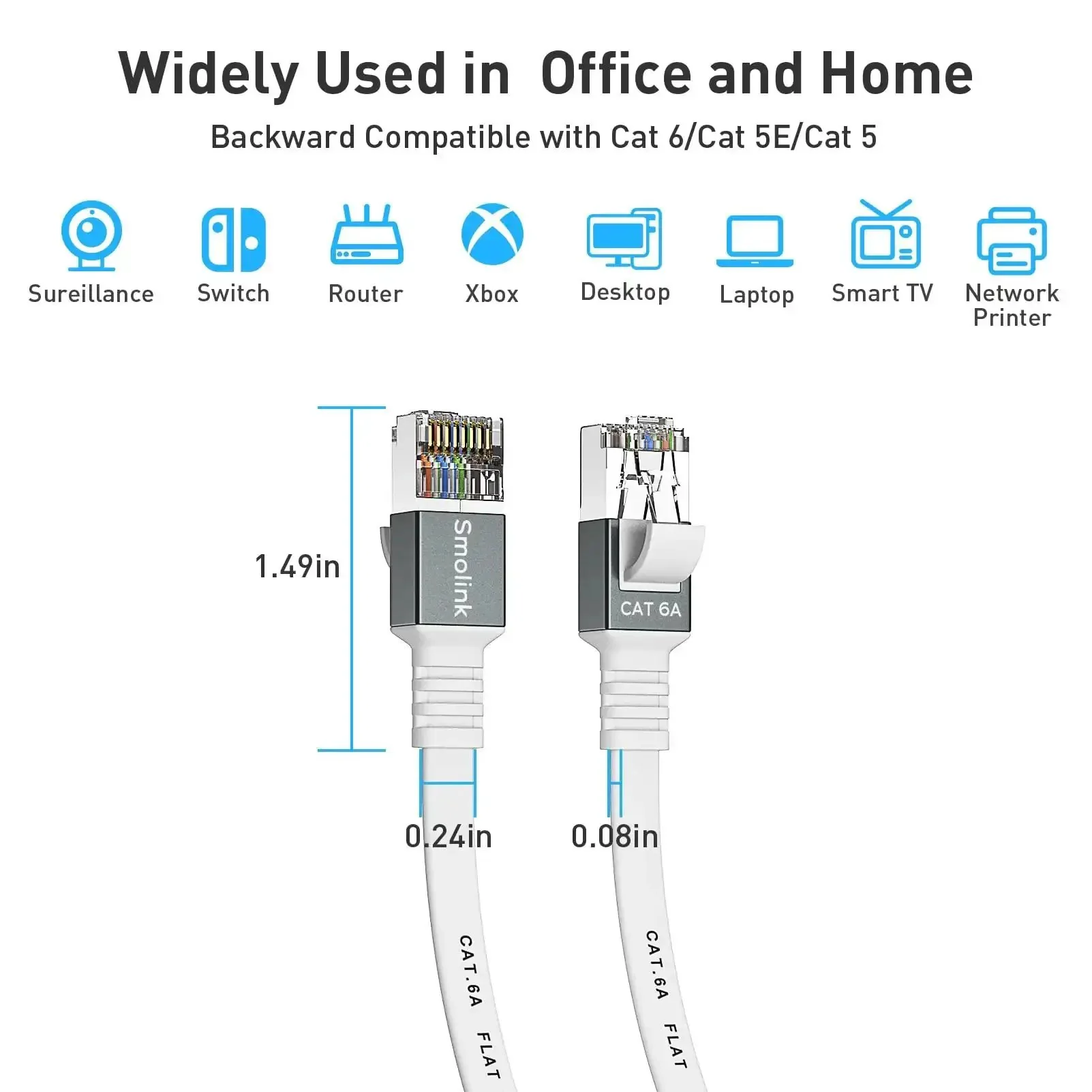 Cat 6a Ethernet Cable 50 Ft With 1.5 Ft Patch Cord Slim High Speed 10 Gigabit RJ45 Network Wire White For Gaming And Streaming No Lag Rocket Fast Compared To Cat5e And Cat6 - Image 3