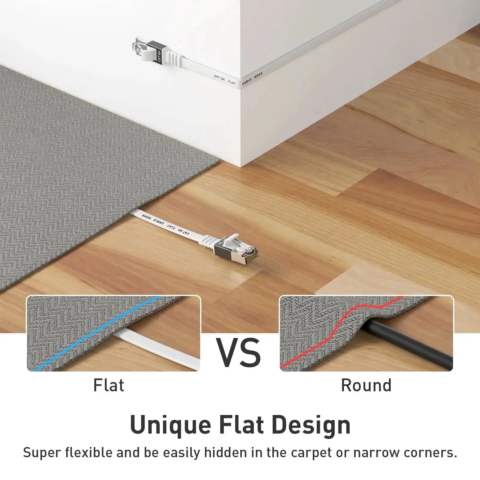 Cat 6a Ethernet Cable 50 Ft With 1.5 Ft Patch Cord Slim High Speed 10 Gigabit RJ45 Network Wire White For Gaming And Streaming No Lag Rocket Fast Compared To Cat5e And Cat6 - Image 6