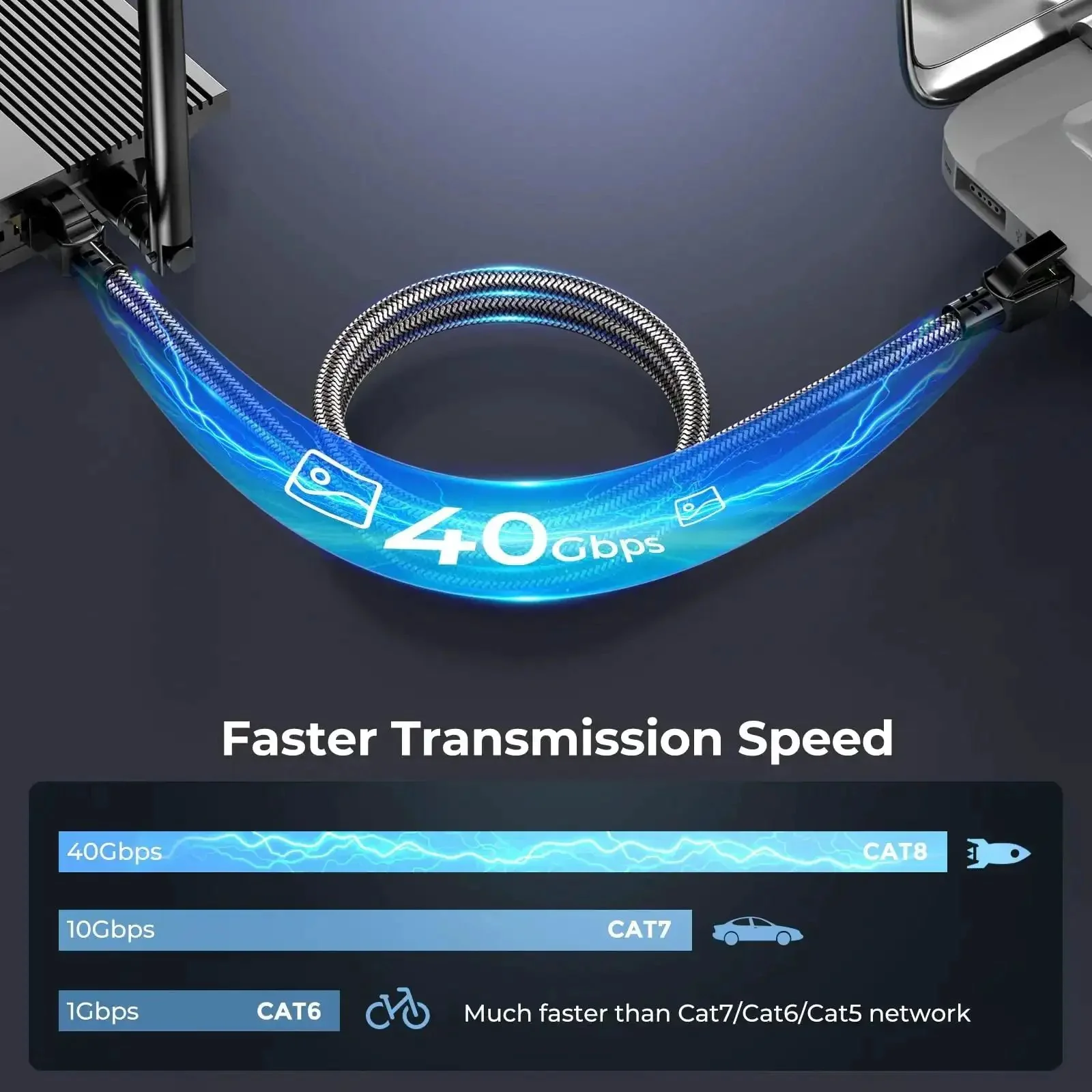 Cat 8 Ethernet Cable 15 Foot Ridiculously Fast 40Gbps 2000MHz Braided SFTP Round Patch Cord For Smart Home Office Gaming Modem Router RJ45 Network Cable High Speed Gigabit LAN - Image 7
