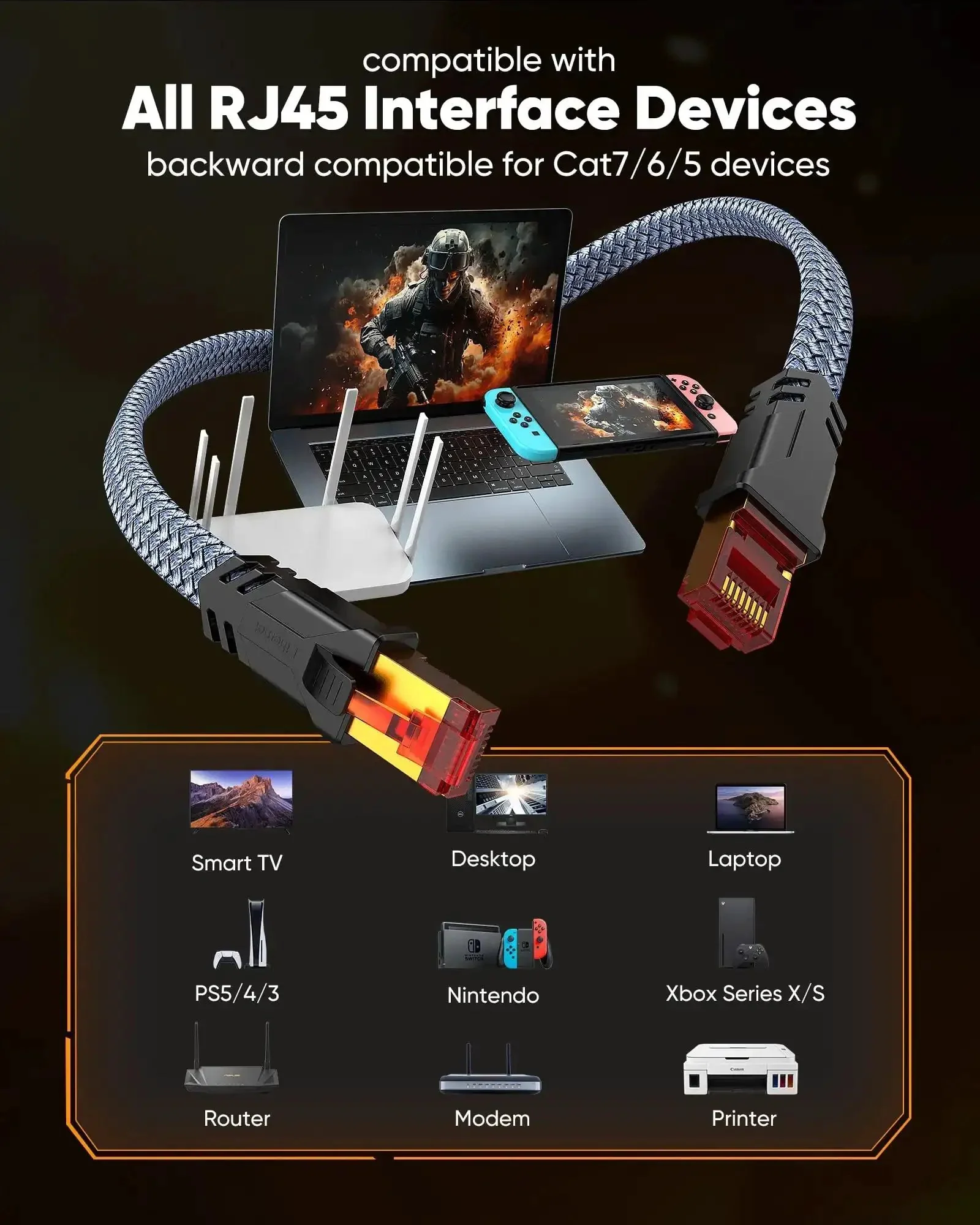 Cat 8 Ethernet Cable 15 Ft Heavy Duty Braided Network Cord For Gaming And Streaming, Delivers Up To 40Gbps At 2000MHz, Indoor Outdoor Flat Patch Cord With RJ45 Connector, No Lag For PC Modem And Router - Image 3