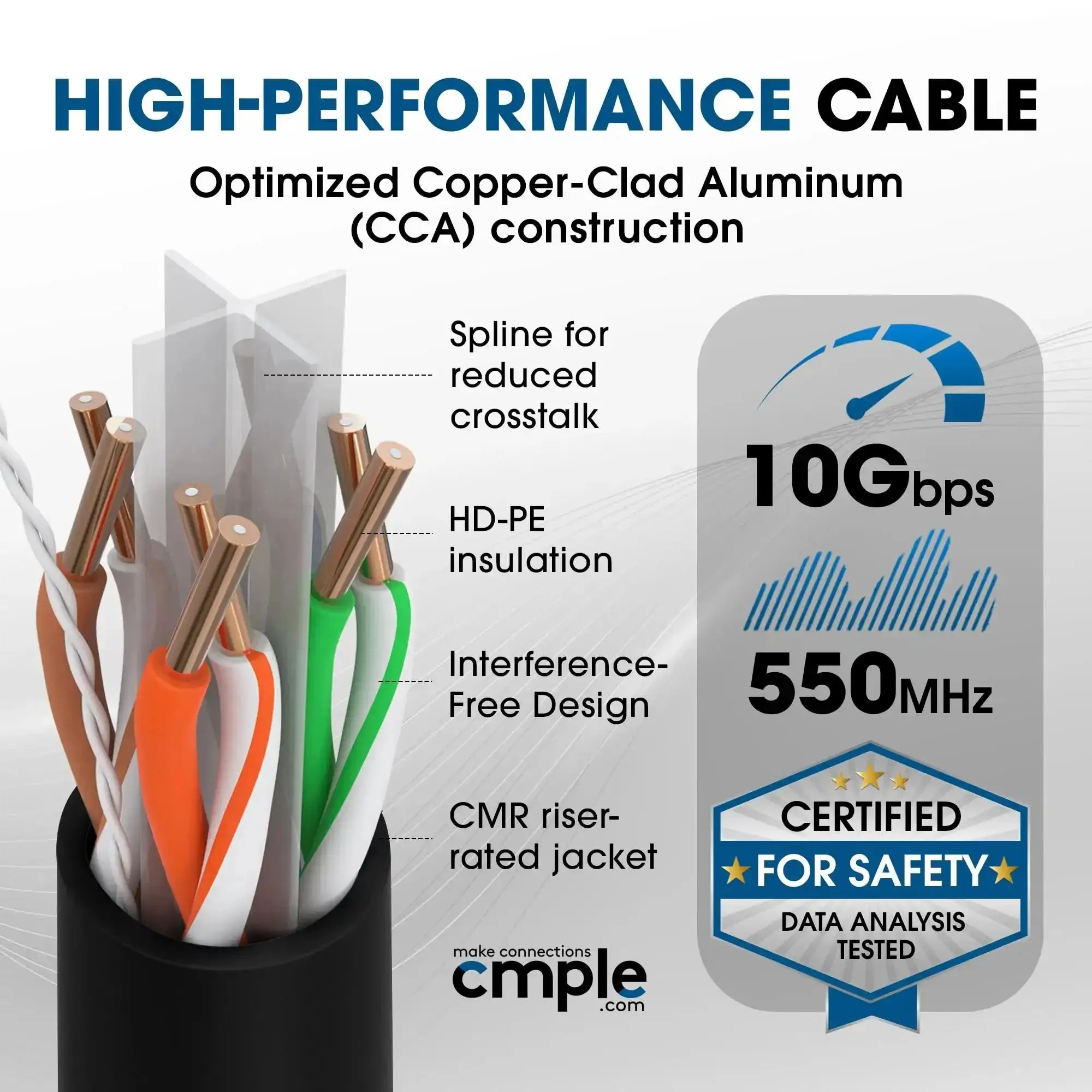 Cat6 Ethernet Cable 1000ft Bulk LAN Wire 23AWG UTP CMR Riser 10Gbps 550MHz Pull Box Black Ideal For Home Office Routers Printers IP Cameras Gaming Consoles And More - Image 5