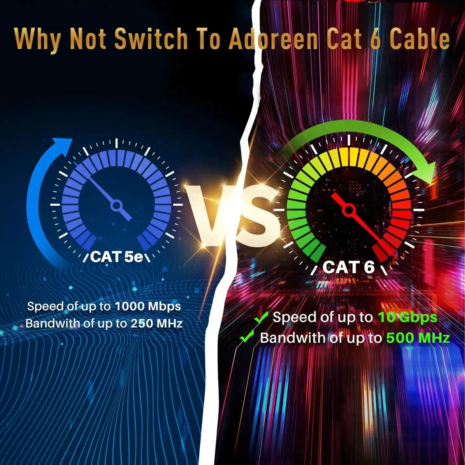 Cat6 Ethernet Cable 150 Ft Outdoor Indoor Snagless Round RJ45 Network Cable PoE Ready Ultra Flexible Tangle Free Patch Cord For Router Modem Switch Fast Gaming And Stable LAN Internet - Image 3