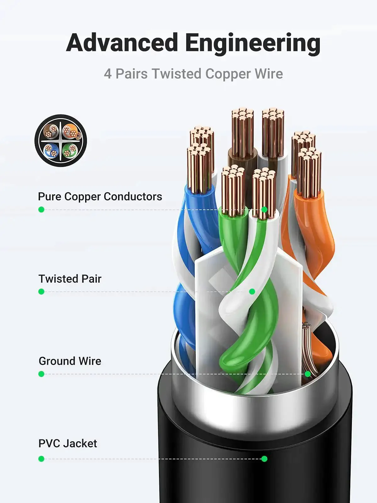 Cat6 Ethernet Extension Cable 10ft Patch Cord With RJ45 Male To Female Connector For Router Modem Smart TV PC Laptop High Speed Network Link Supports Gigabit Speeds, Durable Shielded Build, Easy Plug And Play, Ideal For Home Office And Entertainment - Image 4