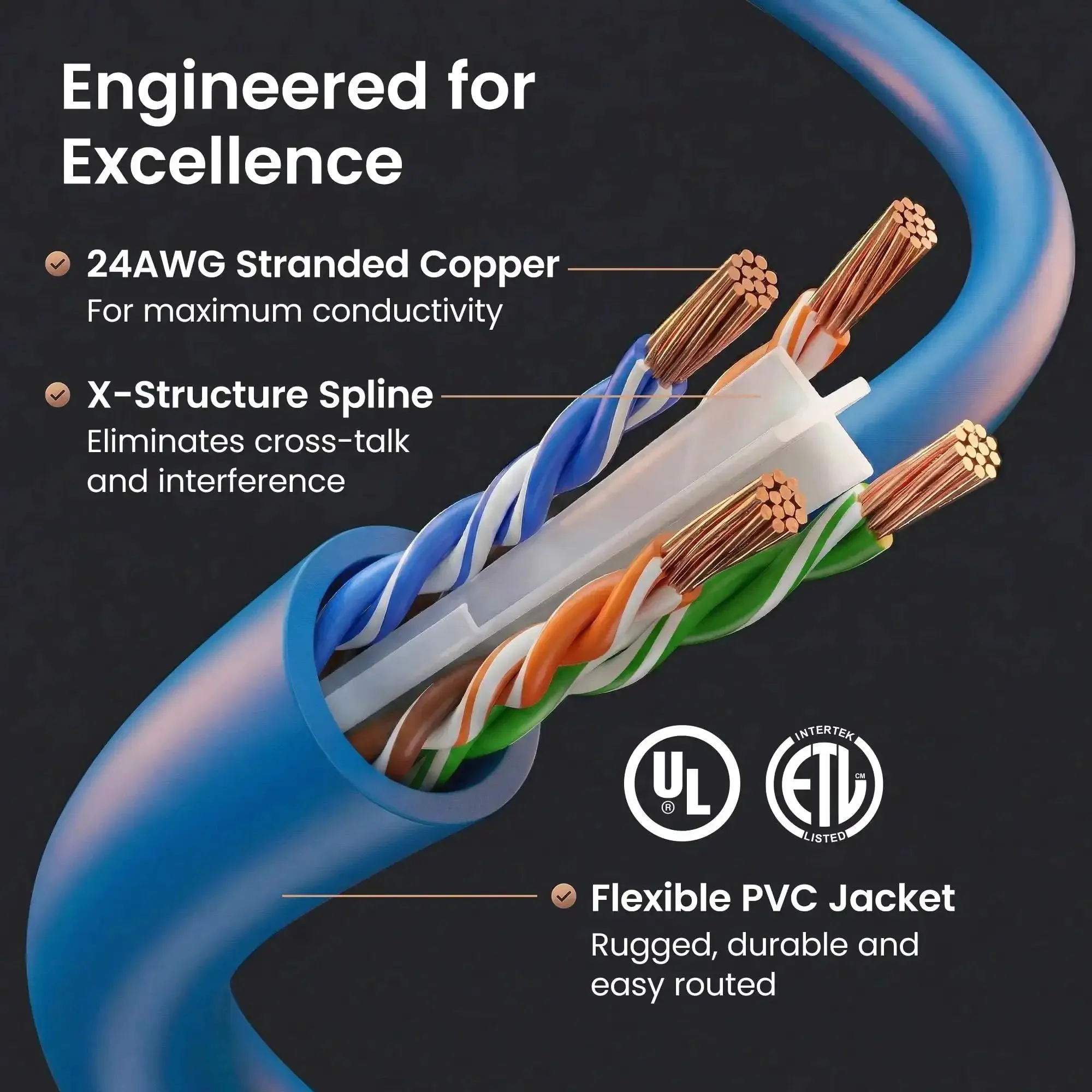 Cat6 Ethernet Patch Cable 3 Ft Blue Pack Of 24 Snagless Gold Plated RJ45 Mad Fast 10Gbps Network Cables For Router Switch PC PS5 Gaming Home Office Data Center - Image 8