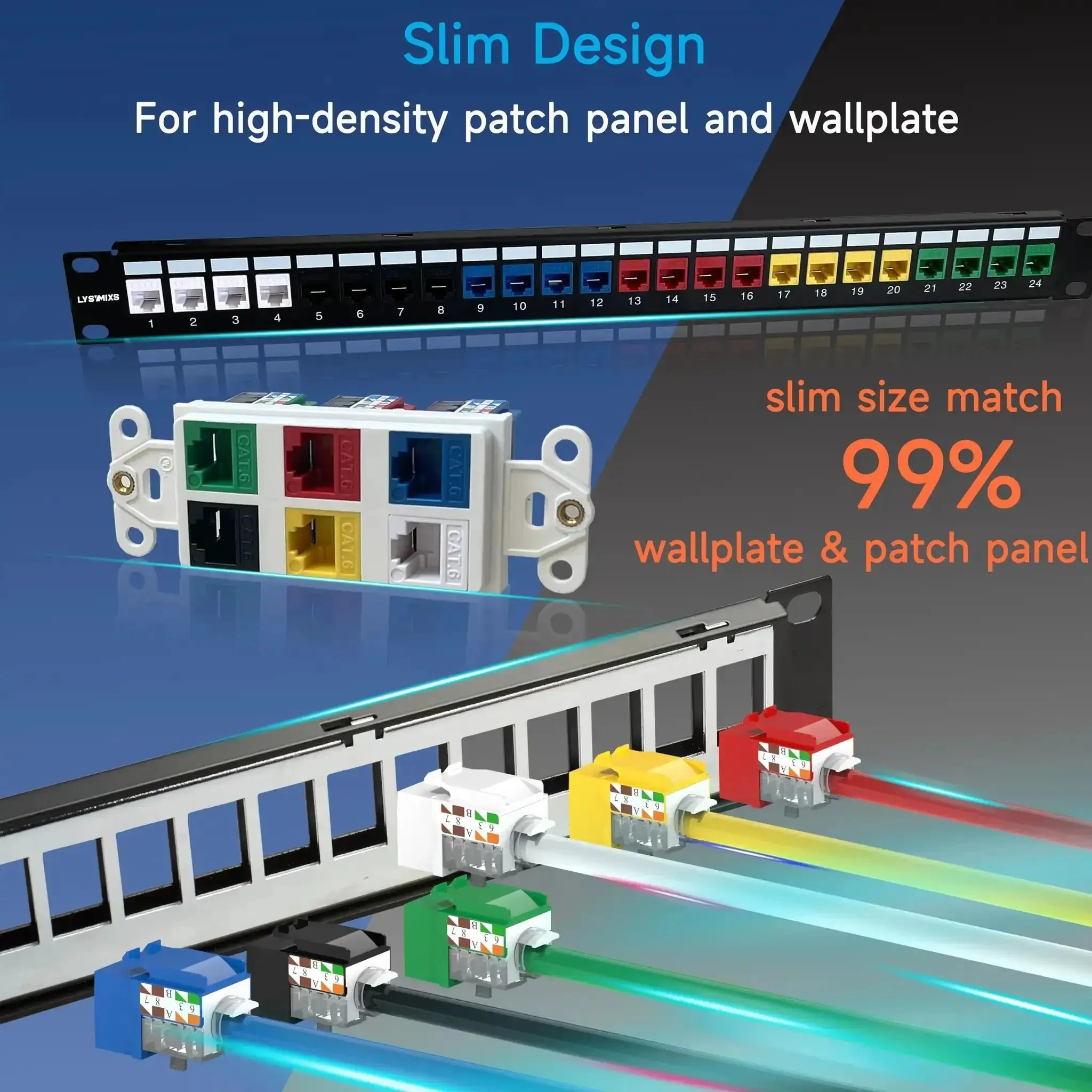 Cat6 Keystone Jack Slim 25 Pack, 90 Degree RJ45 Punch Down White, High-Density Wall Plate and Patch Panel Compatible, Ultra Thin 16.5mm Profile, Supports Up To 10 Gigabit Ethernet - Image 3