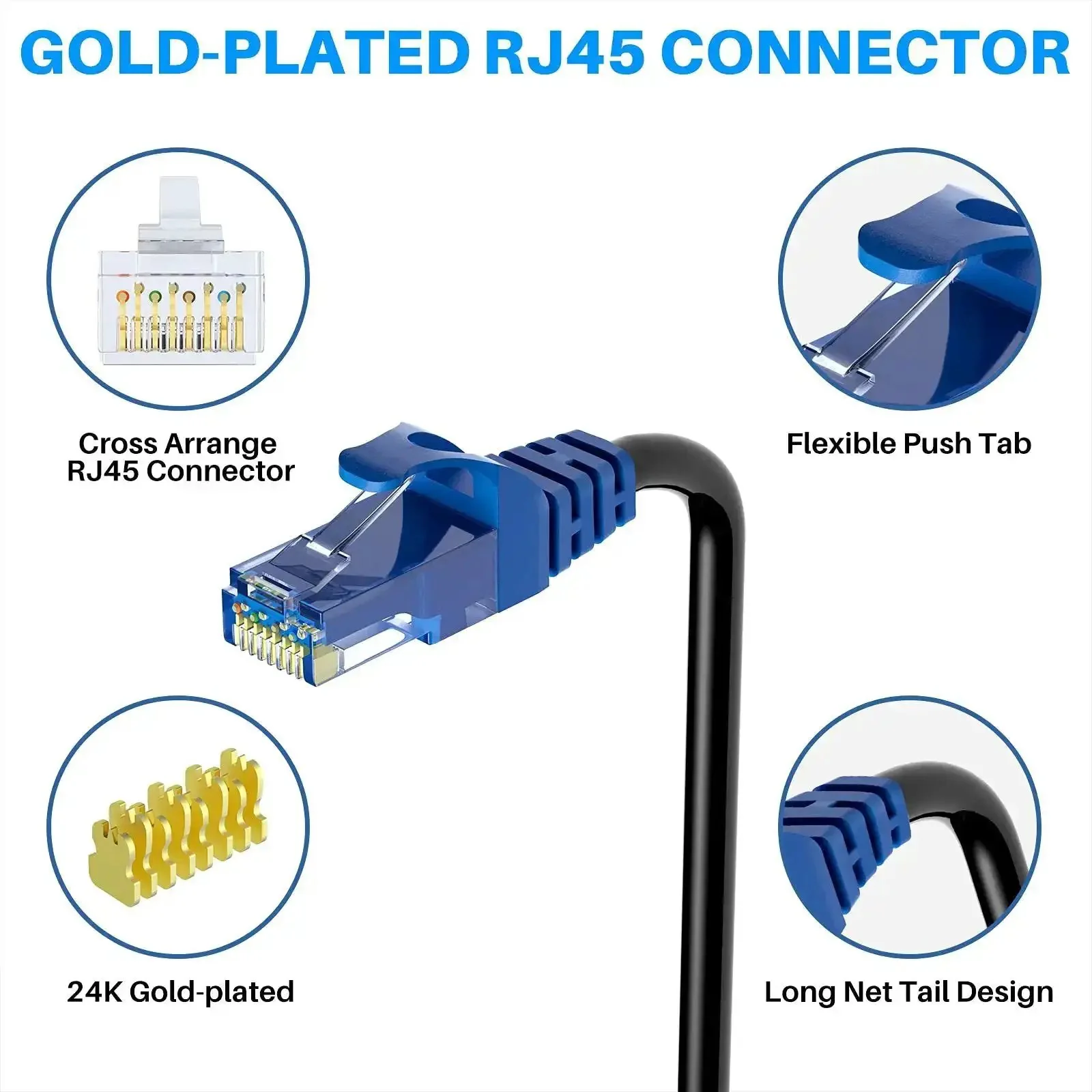 Cat6 Outdoor Ethernet Cable 100 Ft Black Heavy Duty Network Cable For POE Cameras And RJ45 LAN Patch Waterproof Direct Burial With UV Resistant Jacket Durable Weatherproof Cord Plus 25 Ties - Image 3