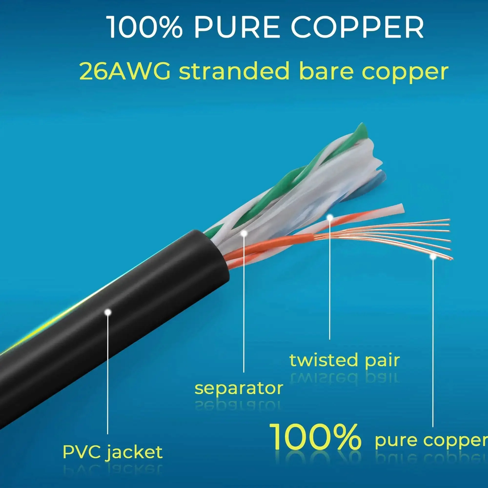 Cat6 Patch Cables 1Ft Short Ethernet Cords 24 Pack For Patch Panel To Switch Quick Setup High Speed 10G Ready Networking With Gold Plated Connectors Flexible Black - Image 2