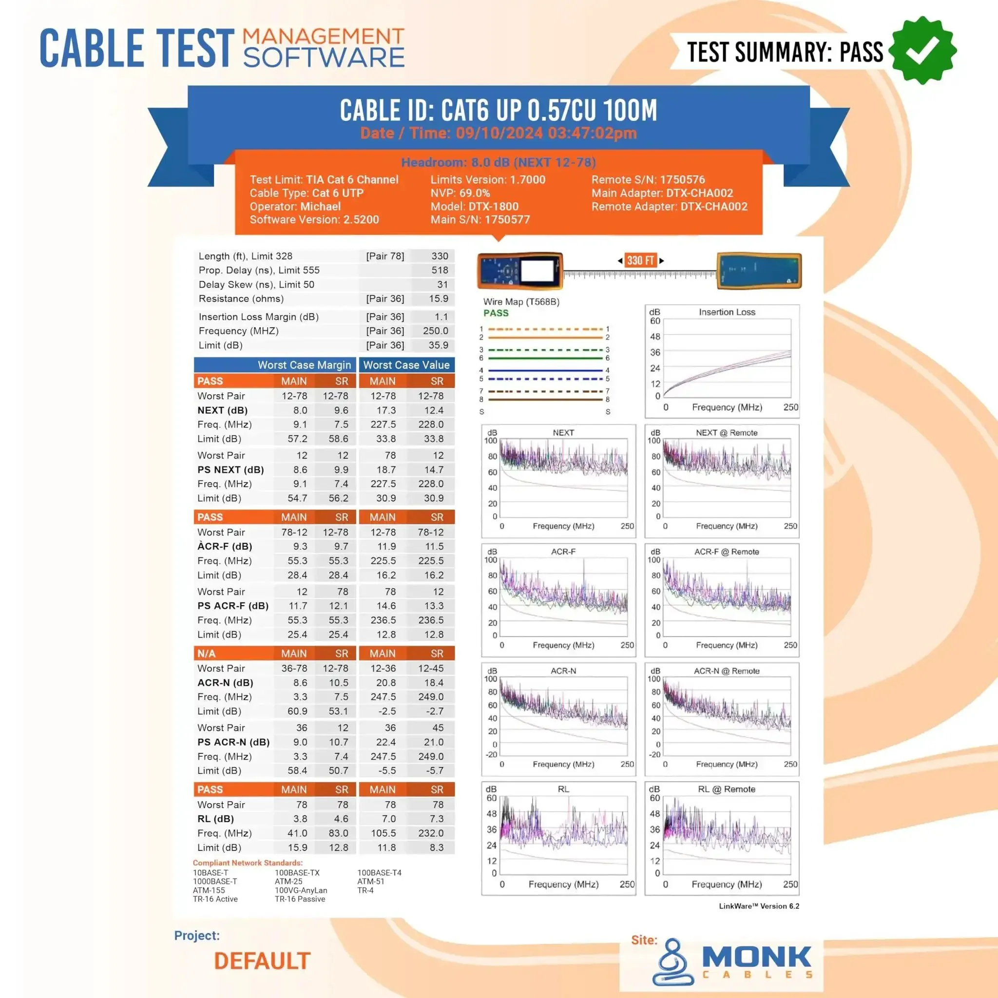 Cat6 Plenum Ethernet Cable 1000ft Pro Grade Pure Copper UTP 23 AWG 550 MHz DSX 8000 Certified High Speed Network Cable For Fast Home Office Setup For Seamless Home And Office Use - Image 2