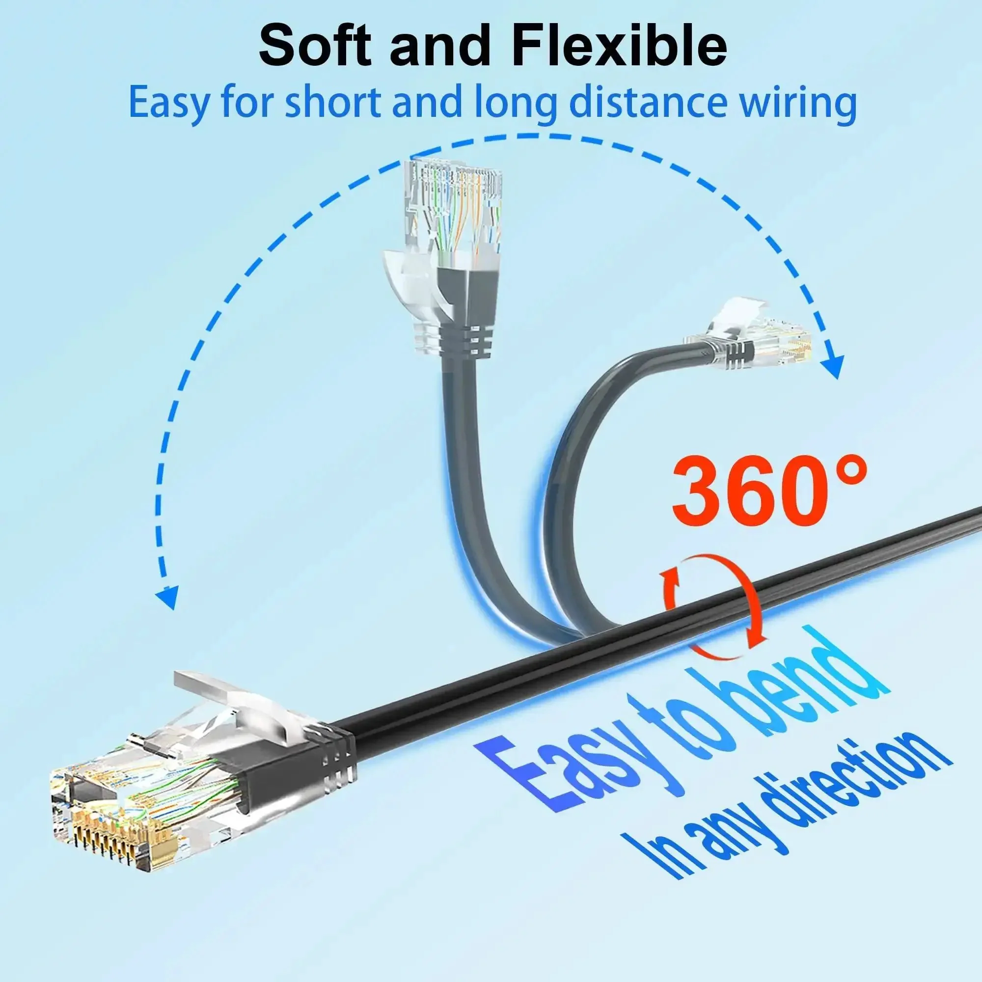 Cat6a Ethernet Patch Cable 100 Feet Slim UTP Copper For 10Gbps Networking 550MHz Beast Speed Black Patch Cord For Home Office Setup And Gaming Devices Now - Image 4