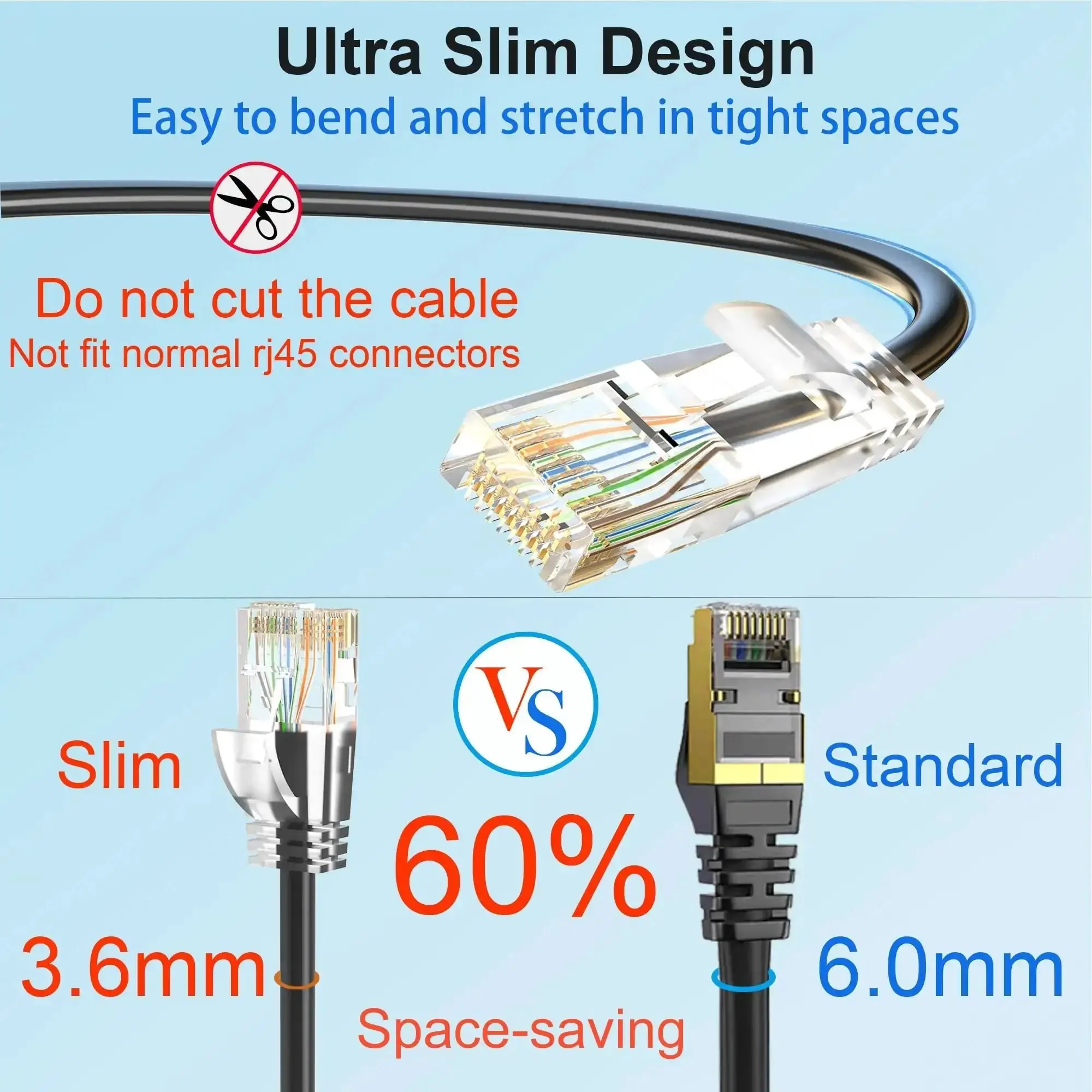 Cat6a Ethernet Patch Cable 100 Feet Slim UTP Copper For 10Gbps Networking 550MHz Beast Speed Black Patch Cord For Home Office Setup And Gaming Devices Now - Image 5