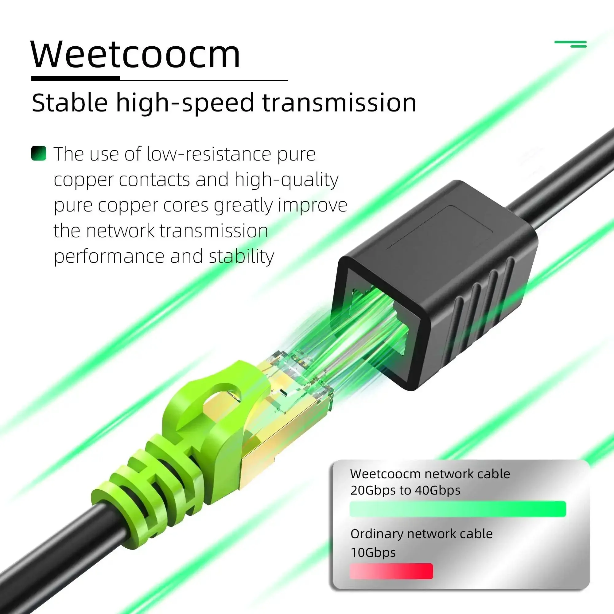 Cat6a Shielded Ethernet Extension Cable 20 Feet Upward Angled RJ45 Patch Cable Male To Female Connector SFTP Network Cord Tangle Free For Tight Spaces High Speed Internet Durable Shielded Patch Cable - Image 3