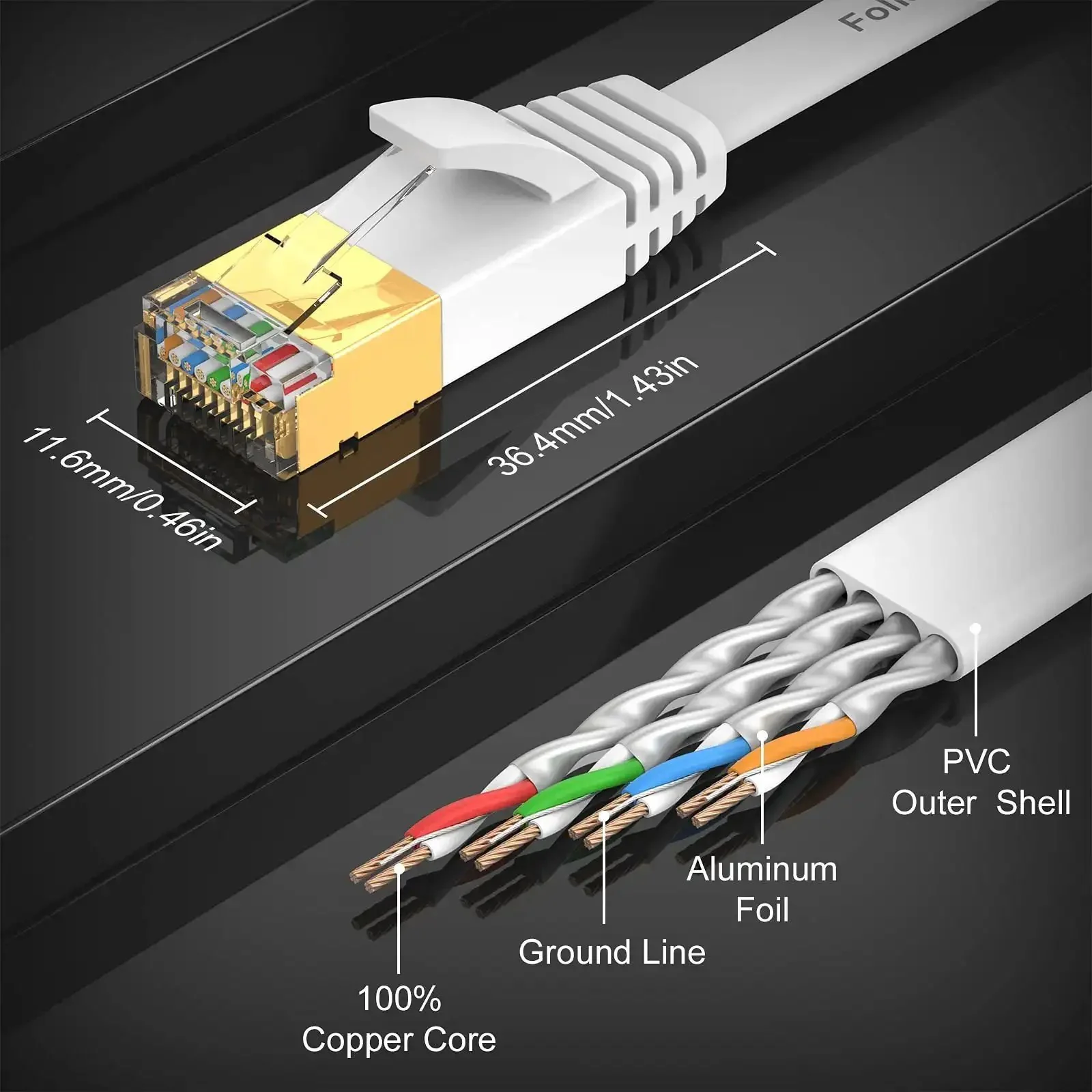 Cat7 Ethernet Cable 15 Ft Flat Patch Cord With Shielded STP RJ45 Connectors For Router And Modem, Beastly Fast 10 Gbps Networking, 600 MHz Bandwidth, Great For Gaming And 4K Streaming, Durable And Reliable - Image 6