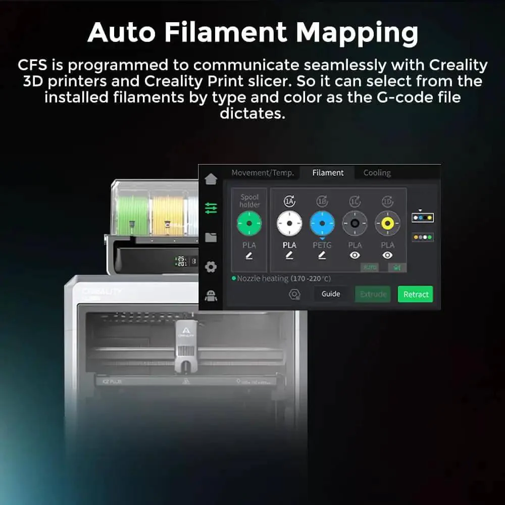 CFS Multicolor 3D Printing System With Four Color Modules For Seamless 16 Color Printing Auto Switch Anti Moisture Storage Upgrade Kit For K1 K1 Max K1C K2 And K2 Plus 3D Printers - Image 6